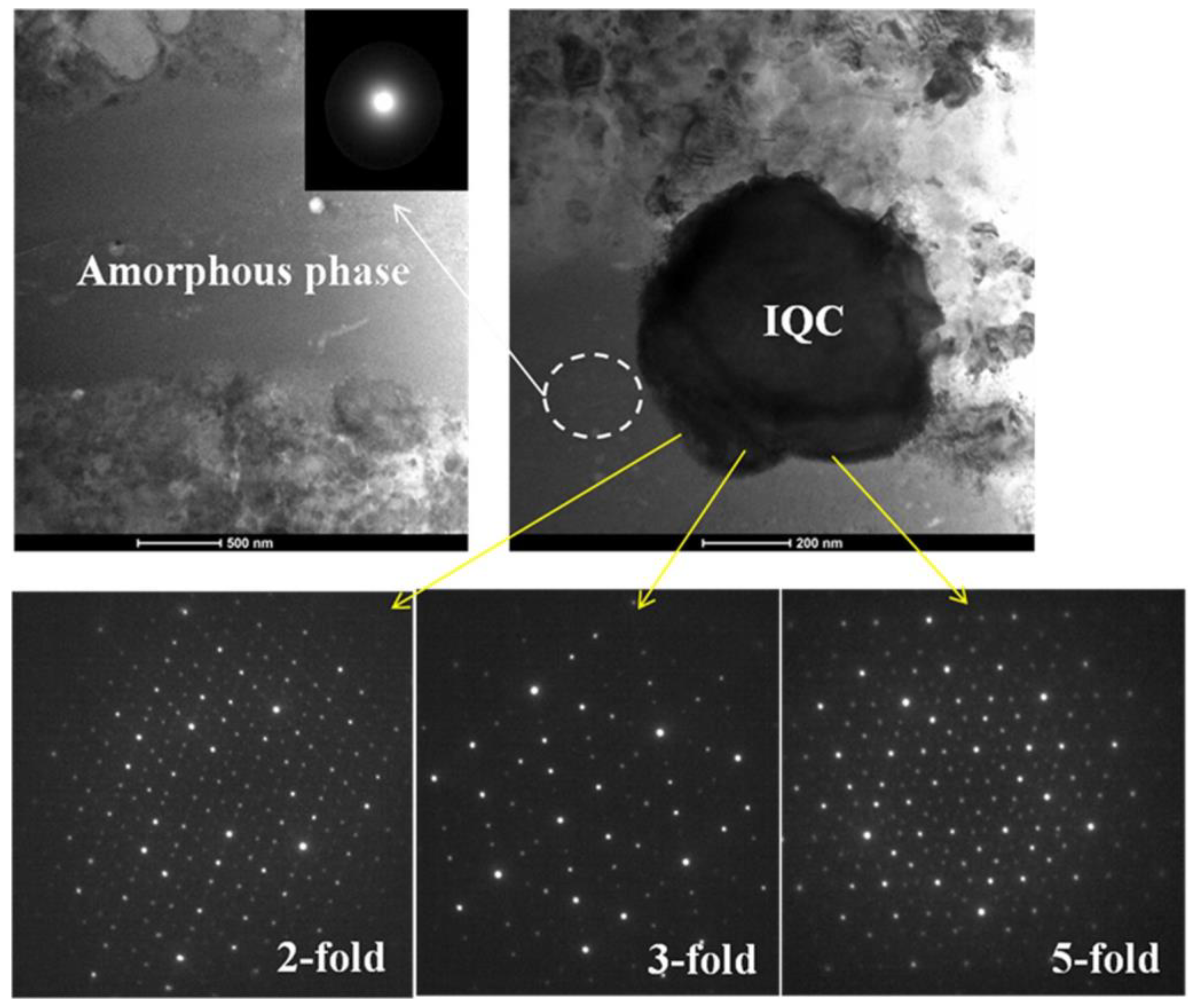 Metals 10 00834 g007