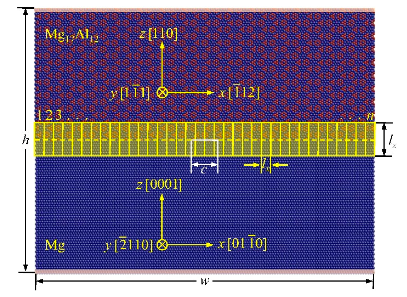 Metals 10 00836 g001