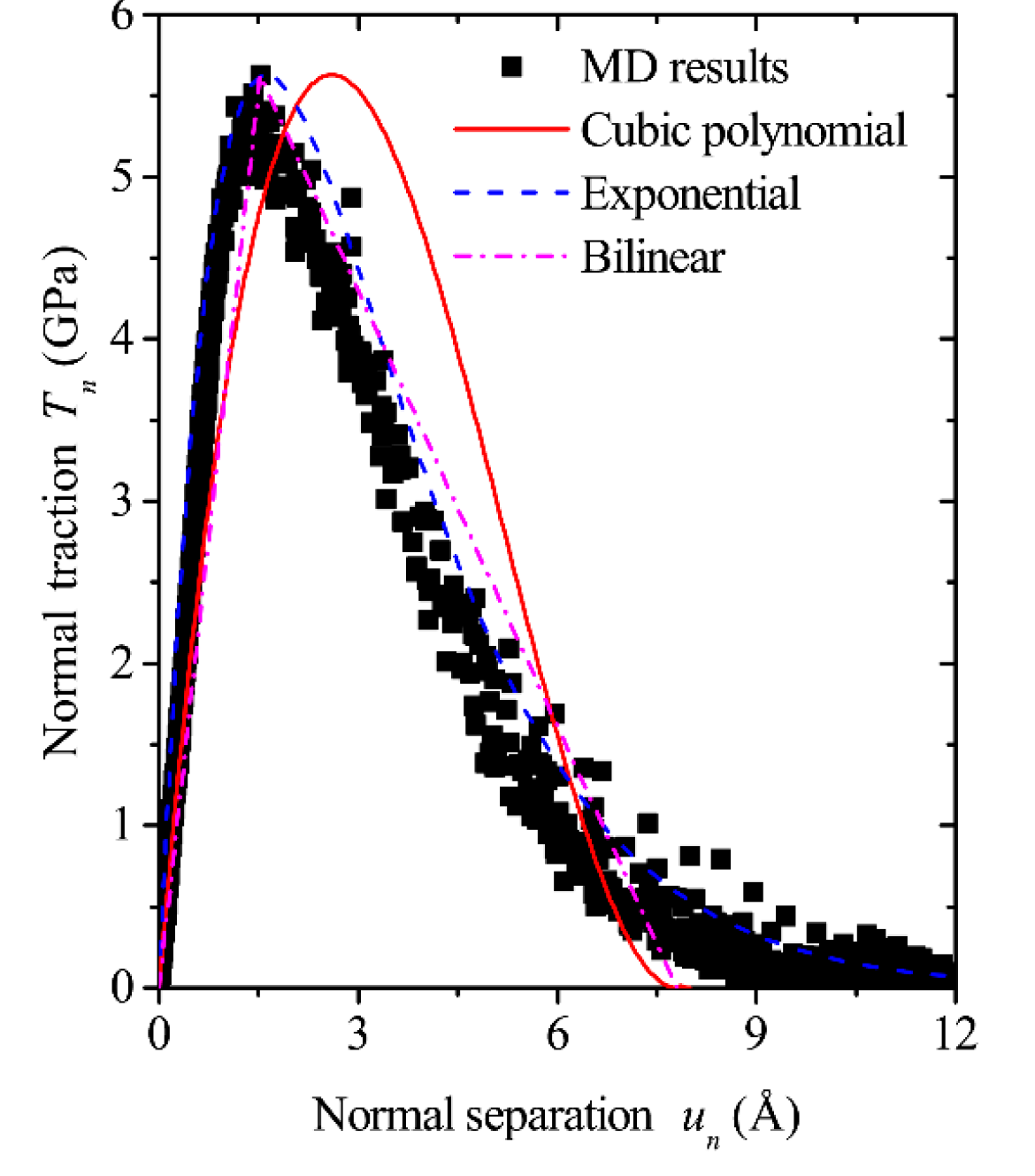 Metals 10 00836 g004