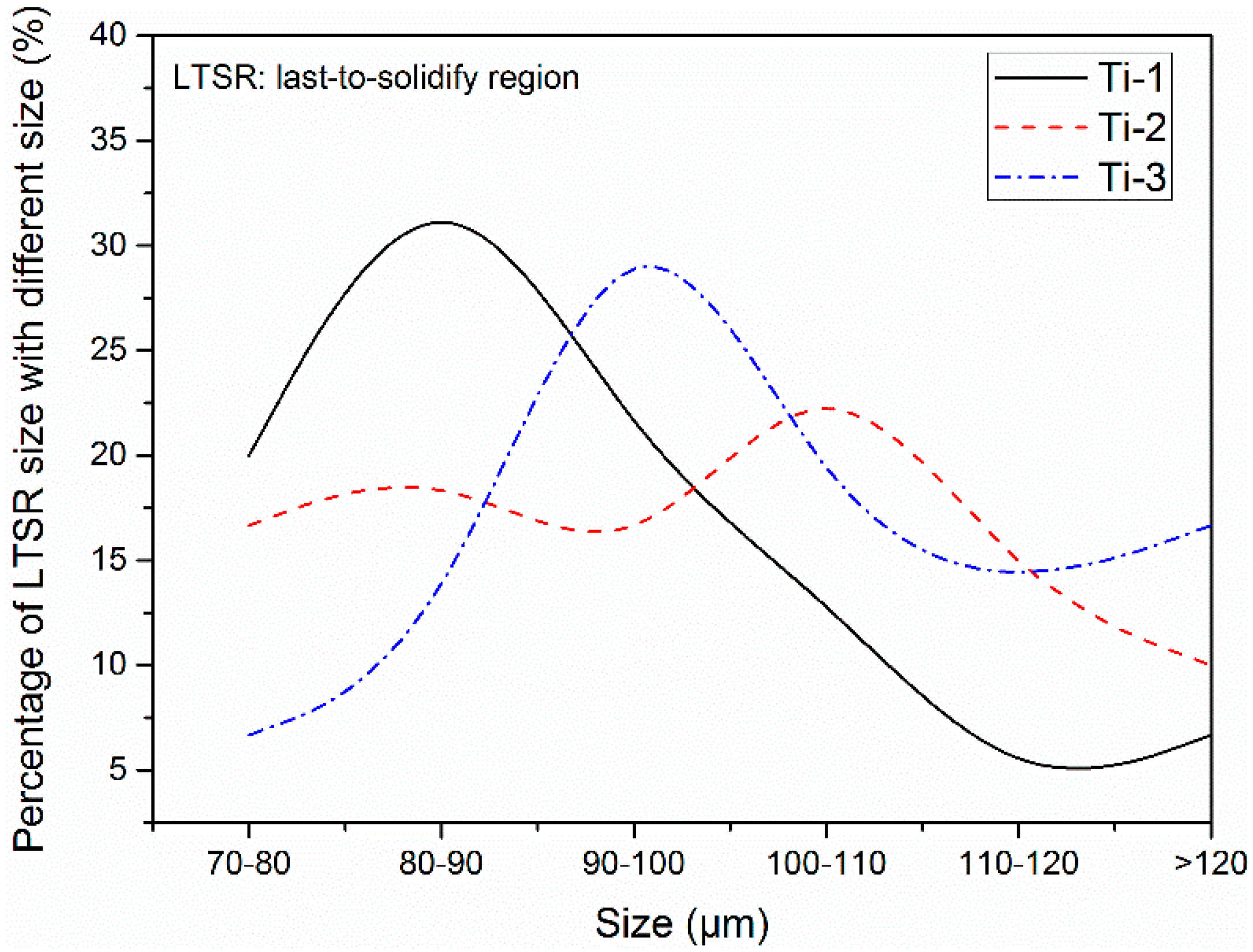 Metals 10 00837 g003