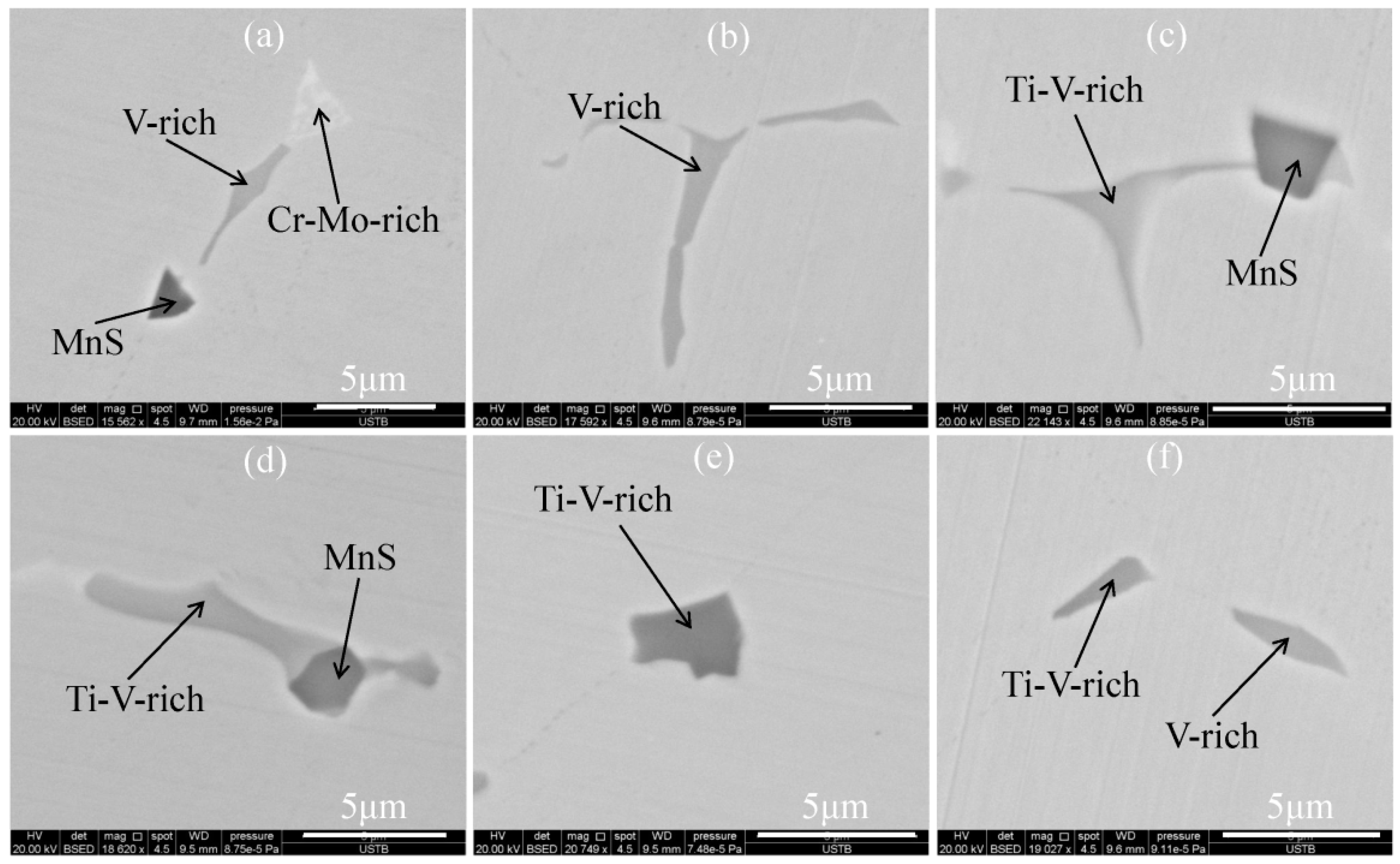 Metals 10 00837 g004