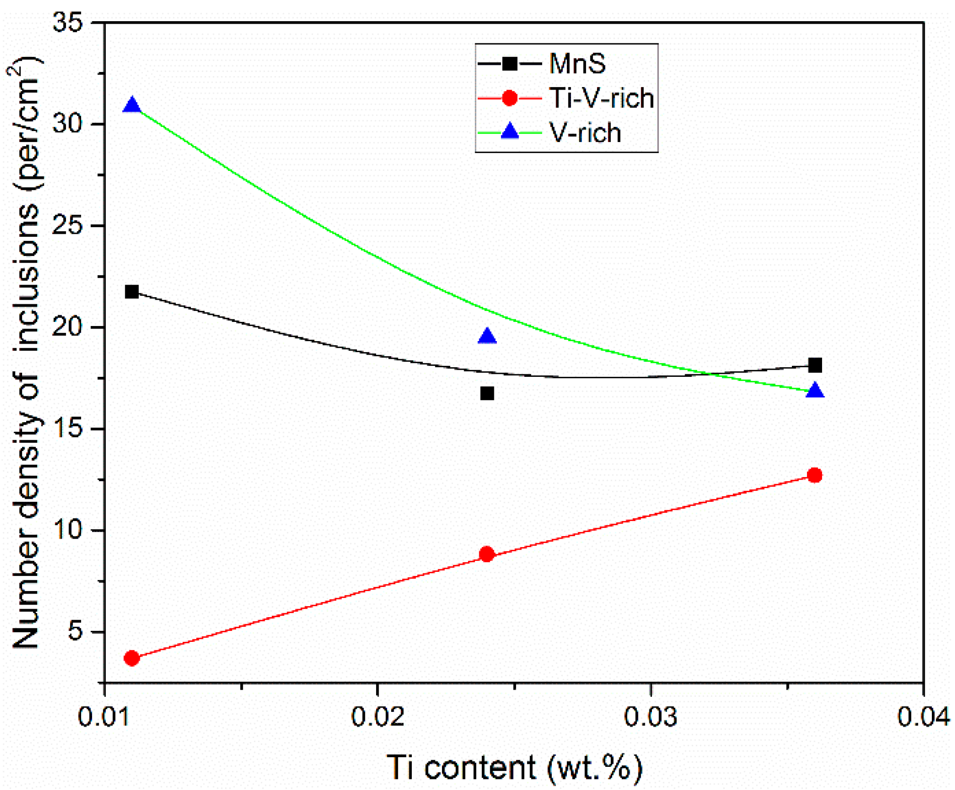Metals 10 00837 g005