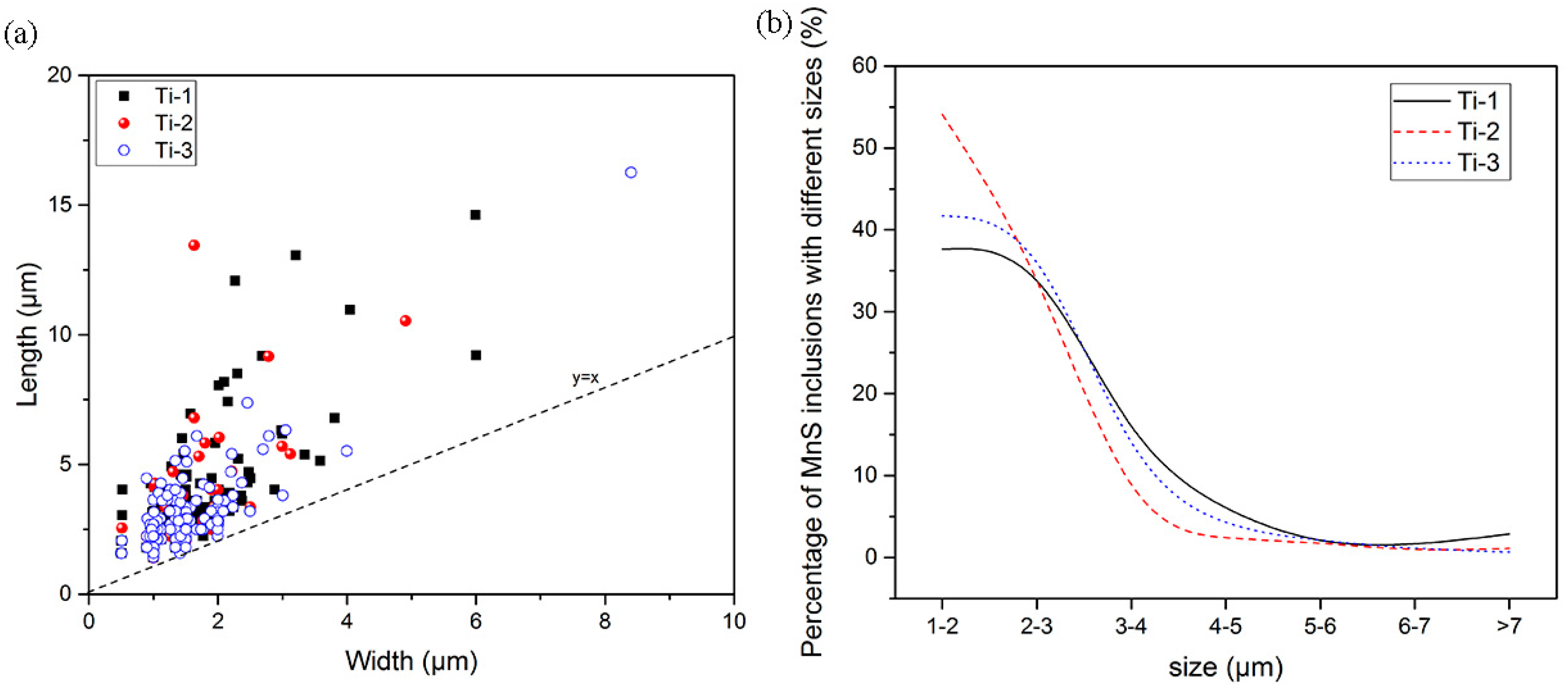 Metals 10 00837 g006
