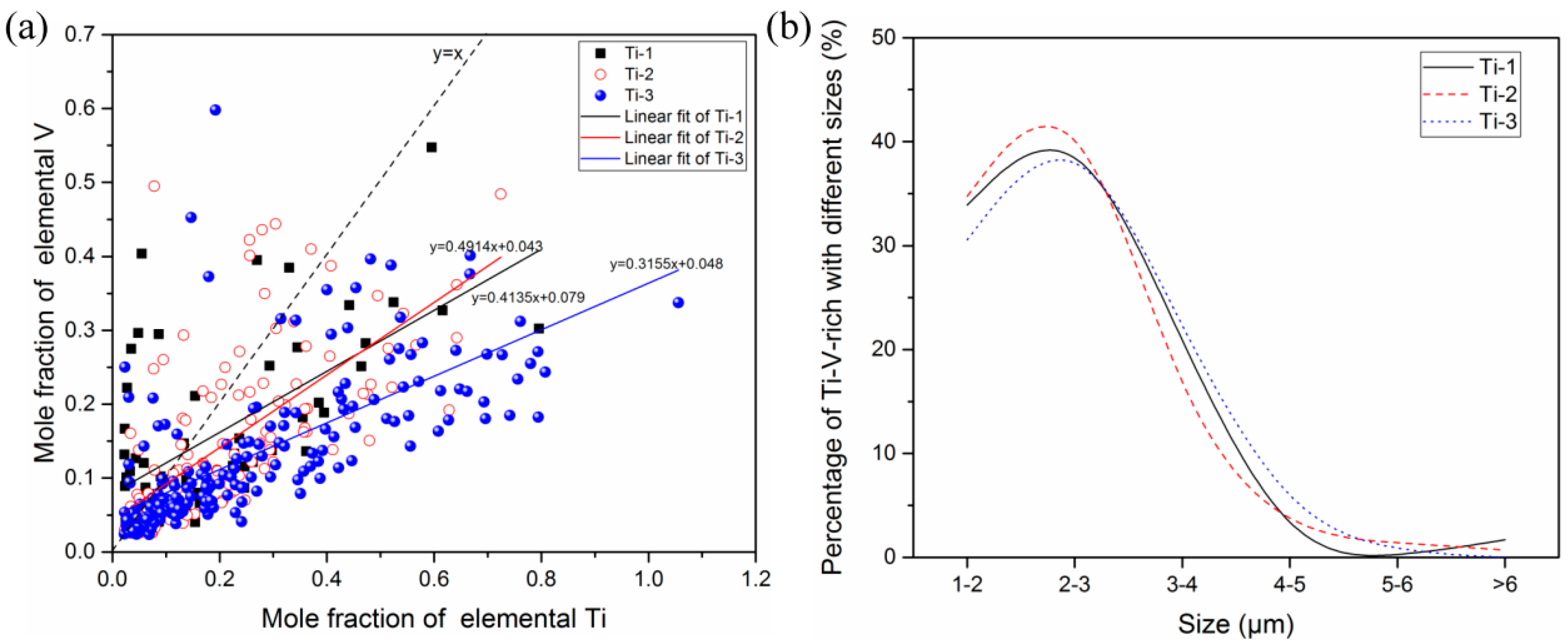 Metals 10 00837 g007