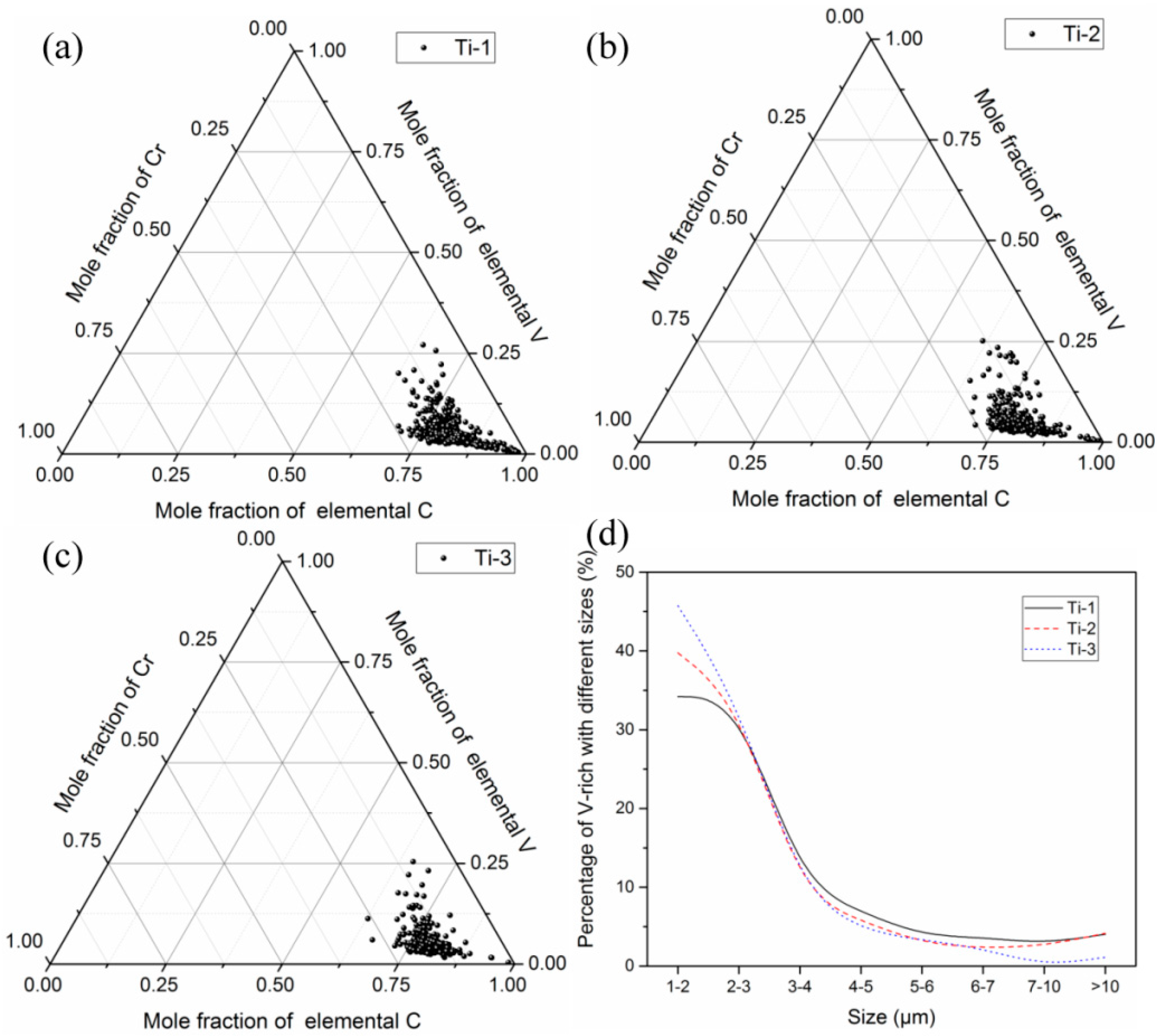 Metals 10 00837 g008