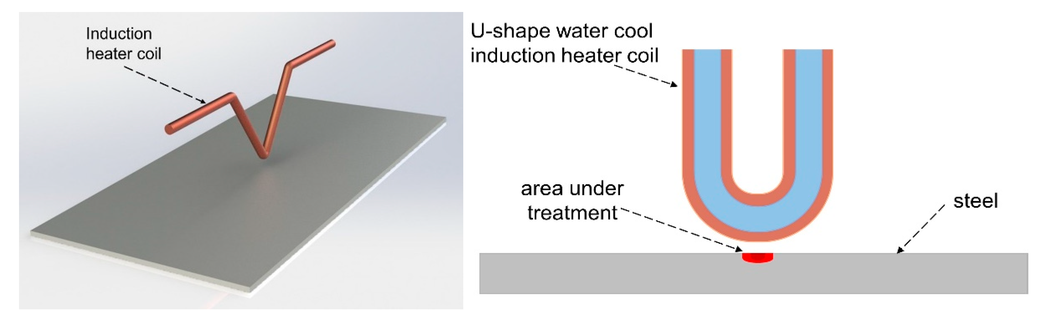 Metals 10 00838 g005