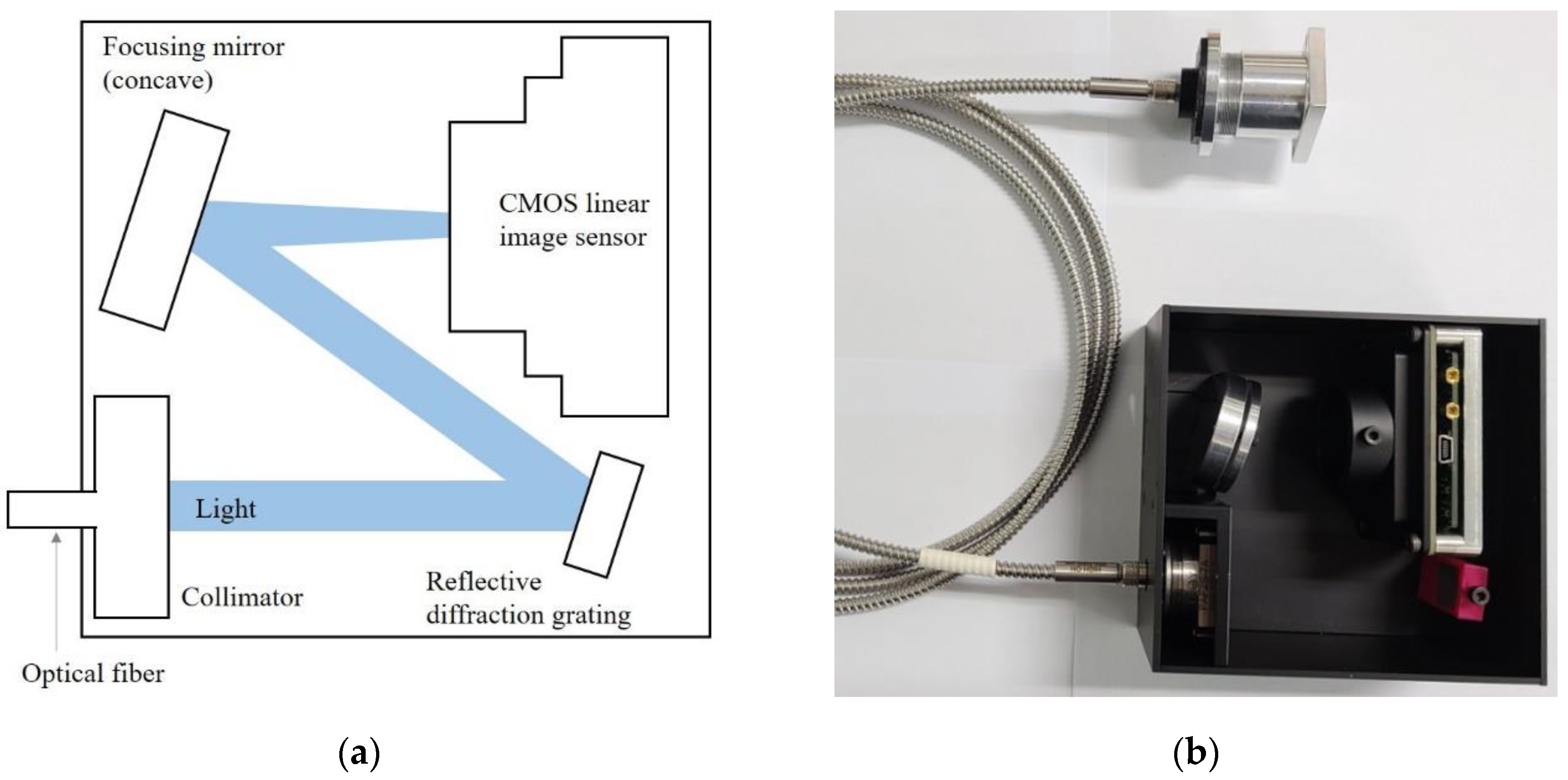 Metals 10 00839 g001