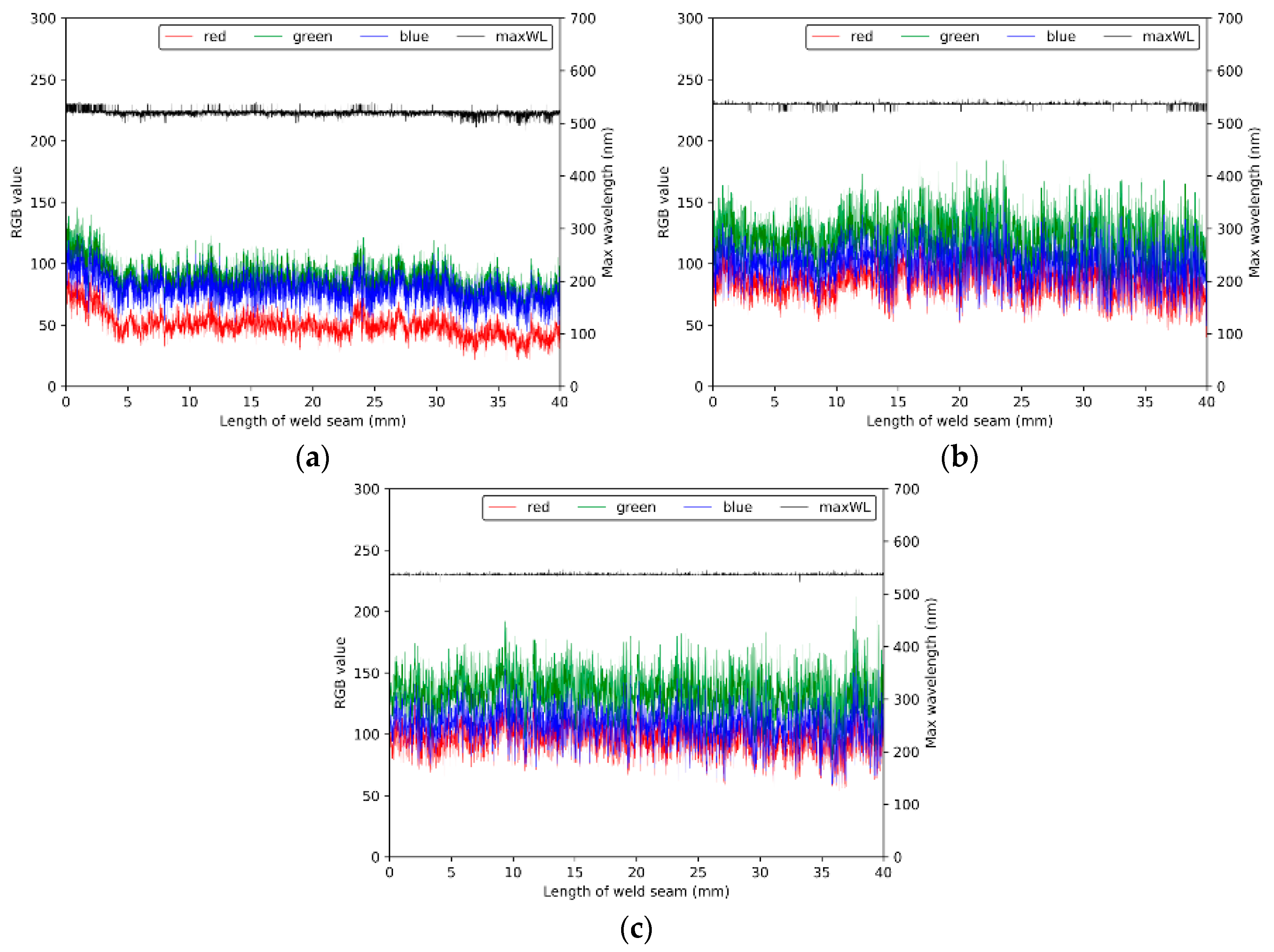 Metals 10 00839 g007