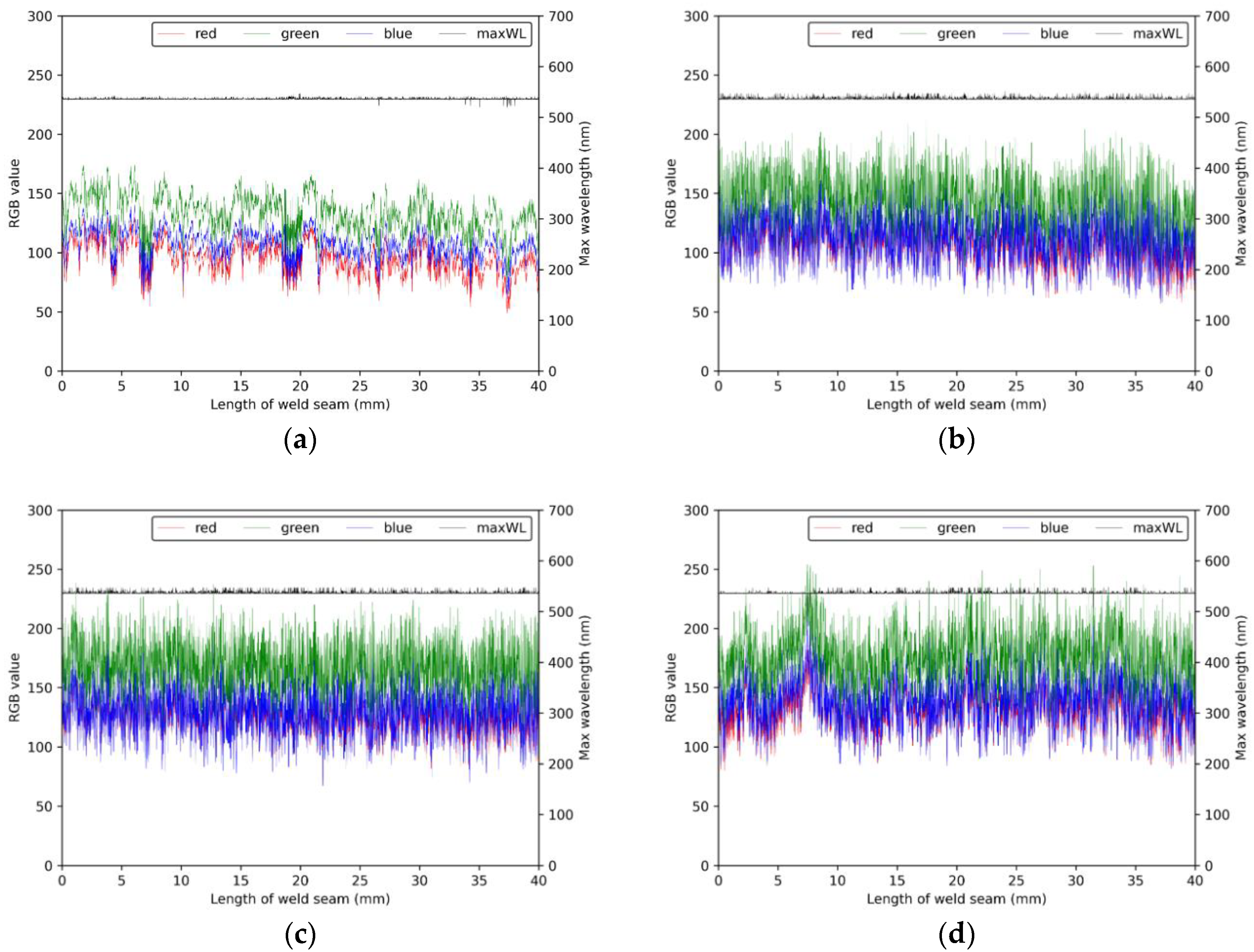 Metals 10 00839 g008