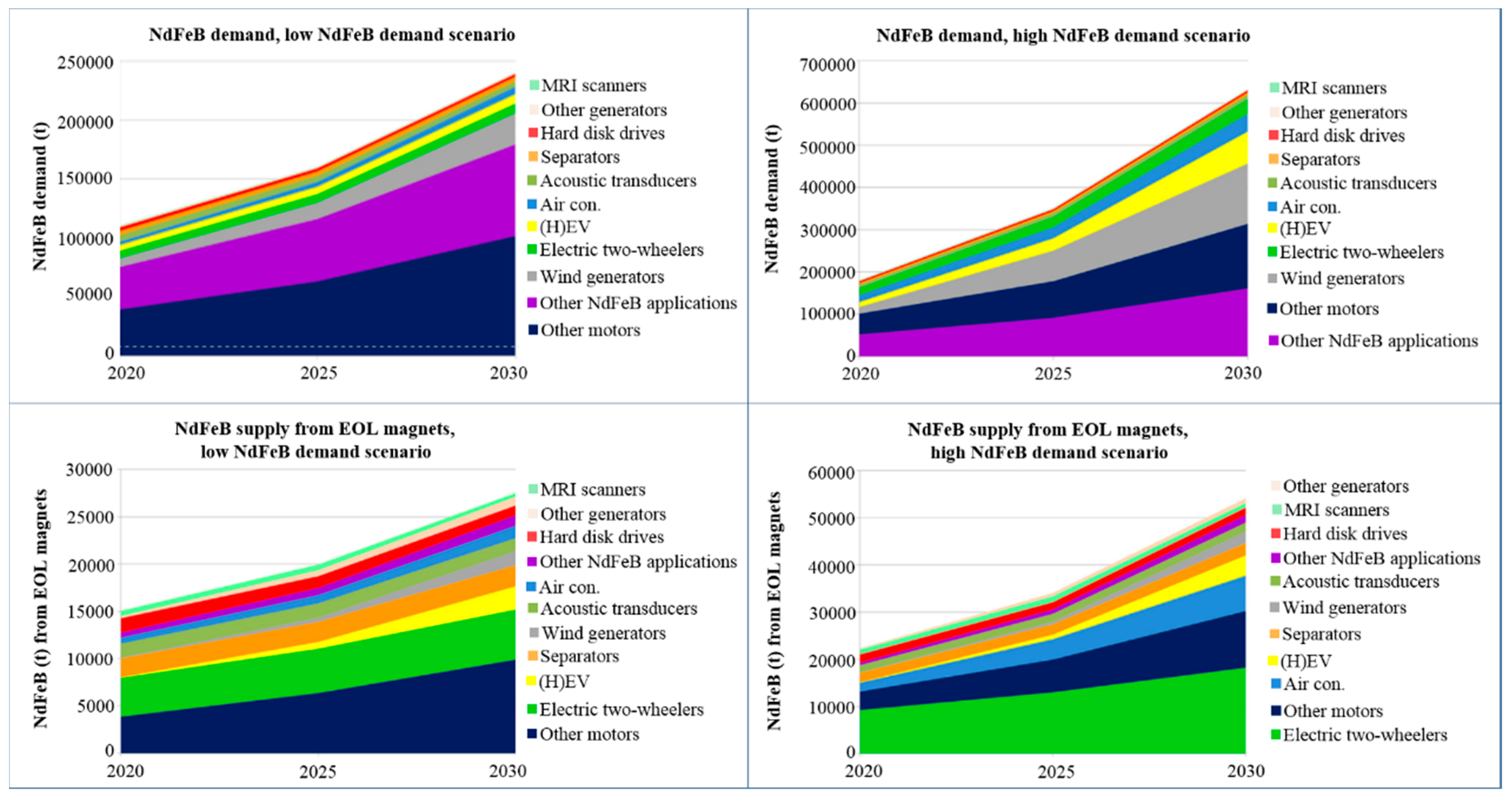 Metals 10 00841 g004