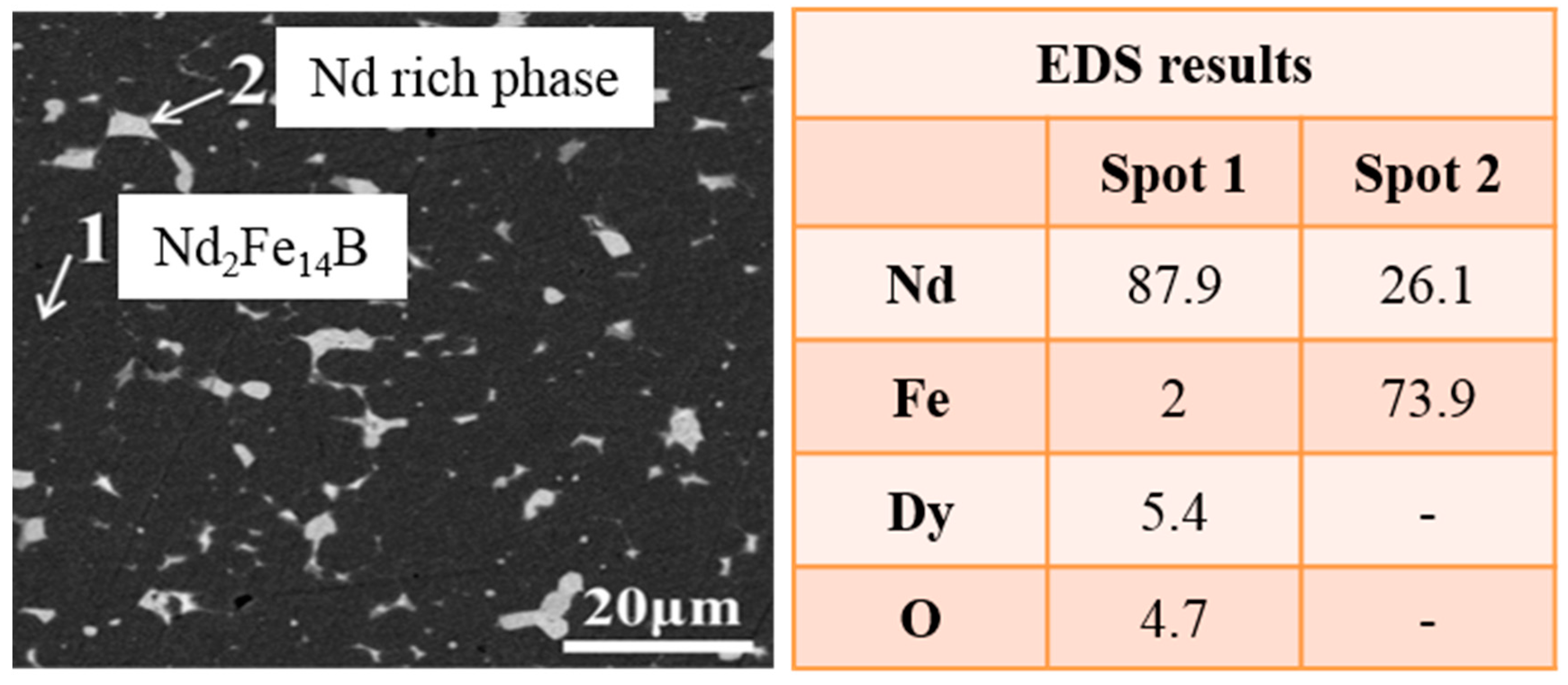 Metals 10 00841 g006