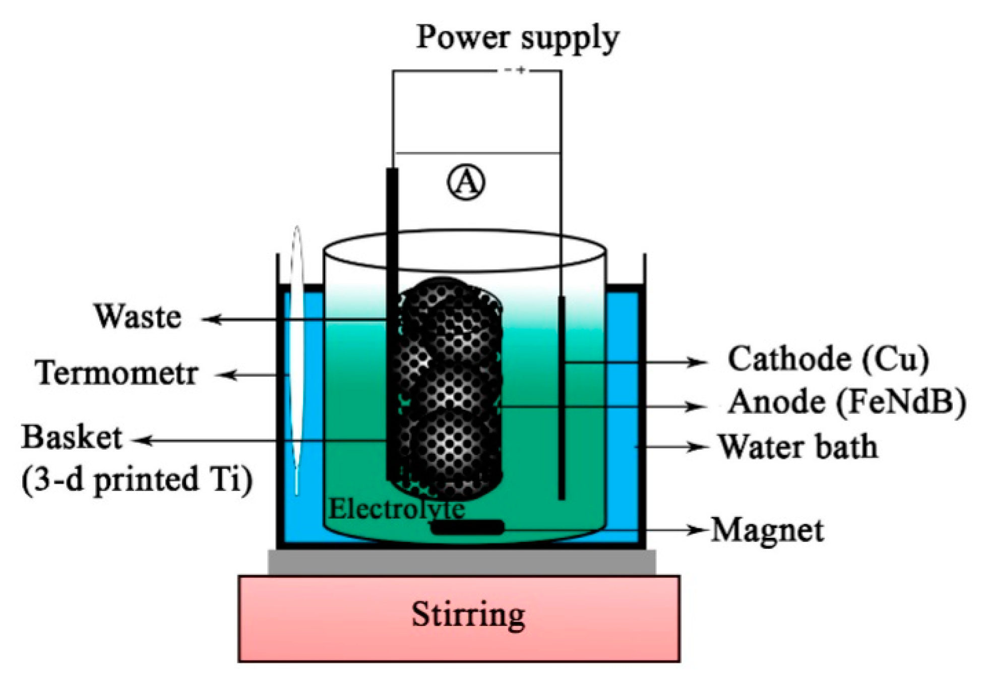 Metals 10 00841 g011