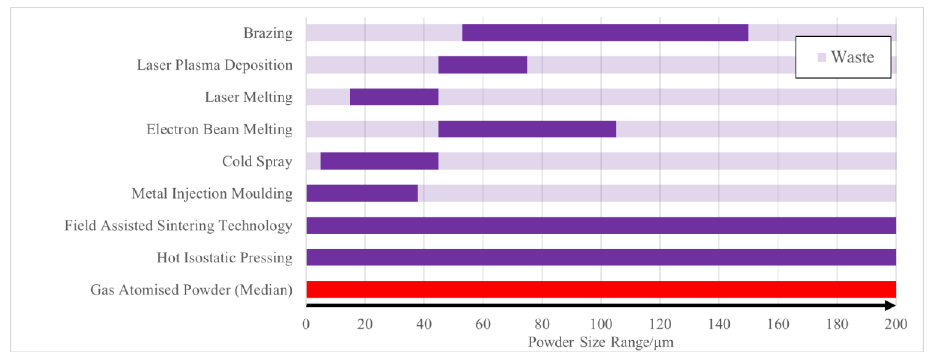 Metals 10 00843 g001