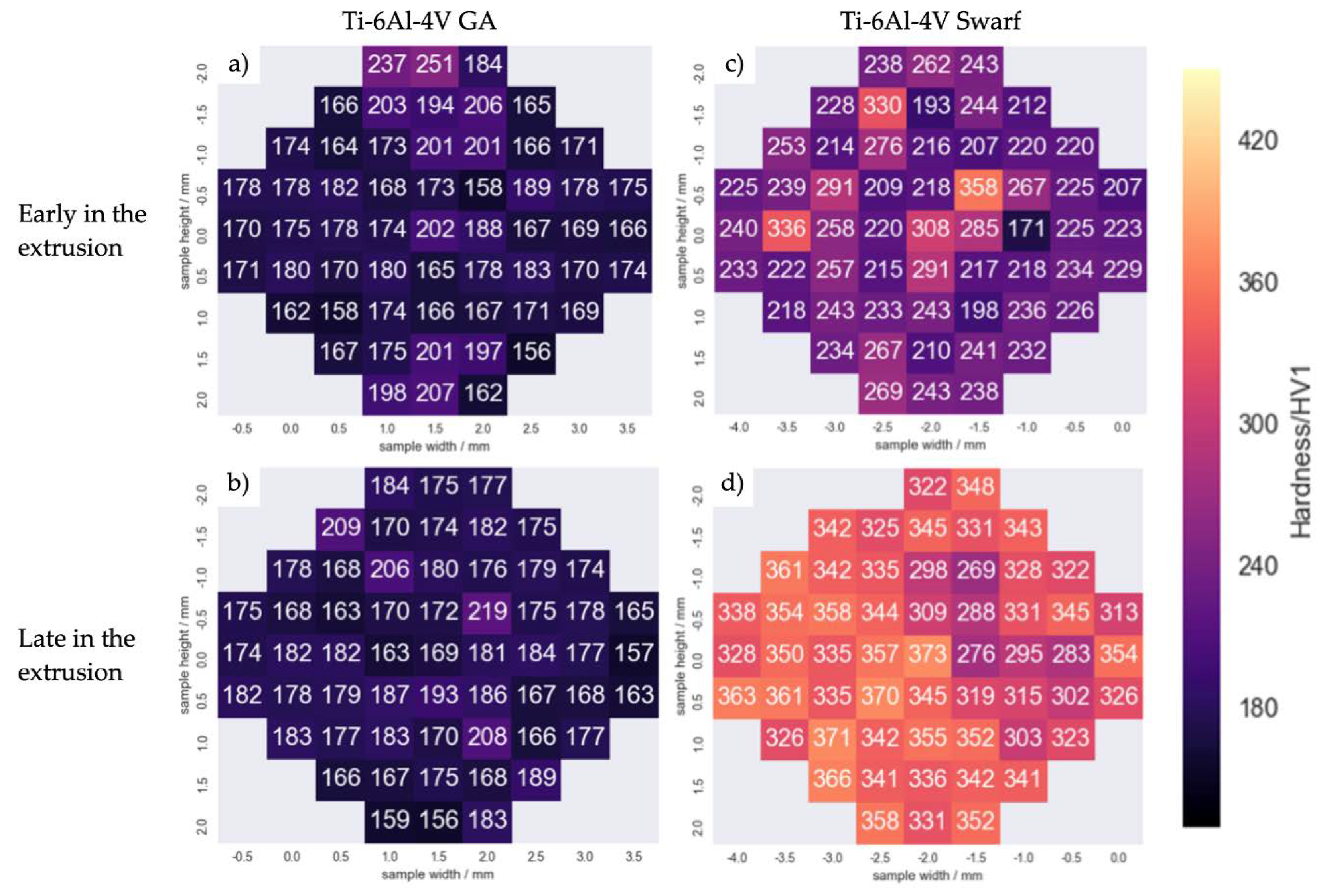 Metals 10 00843 g015