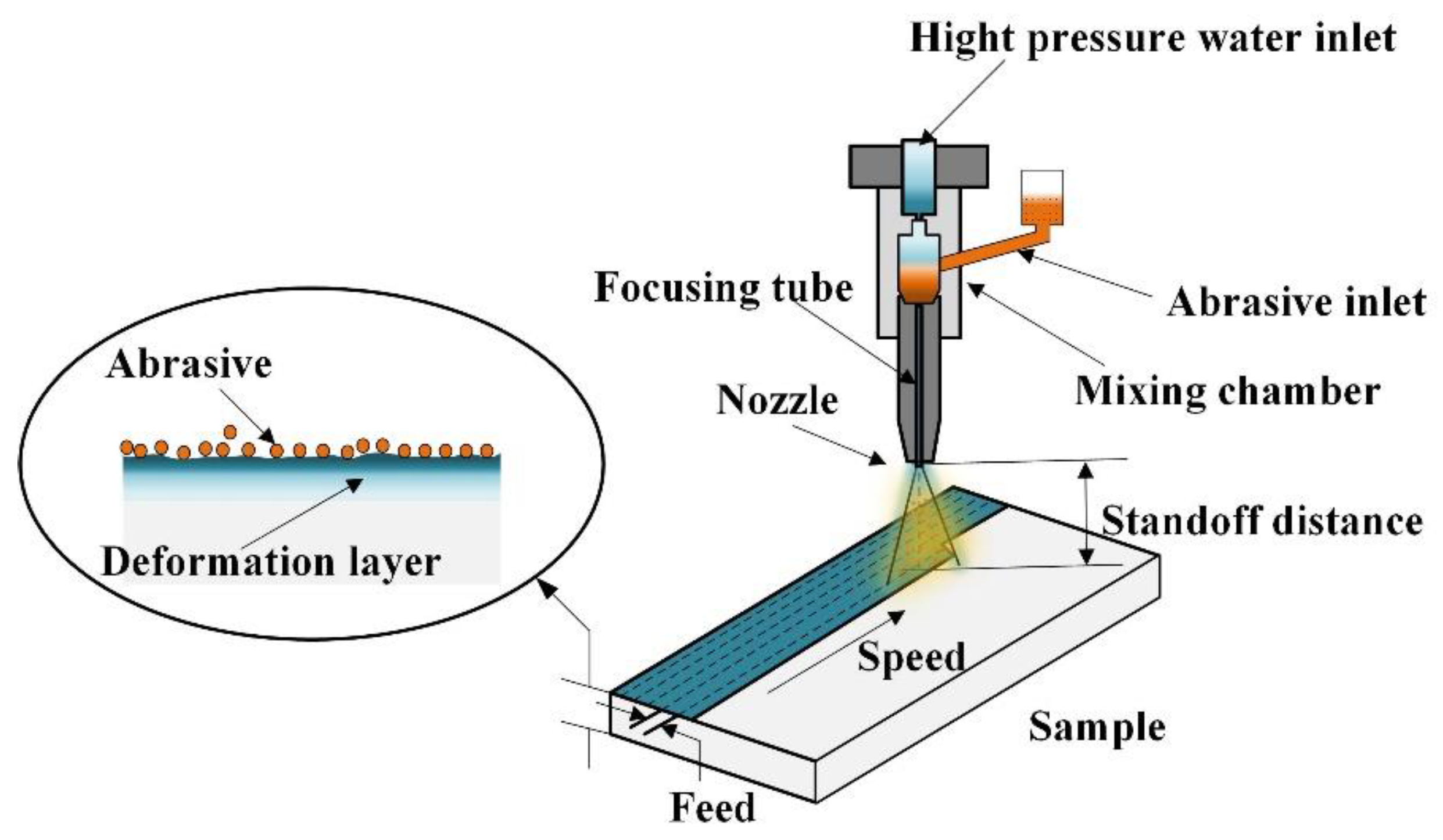 Metals 10 00844 g001