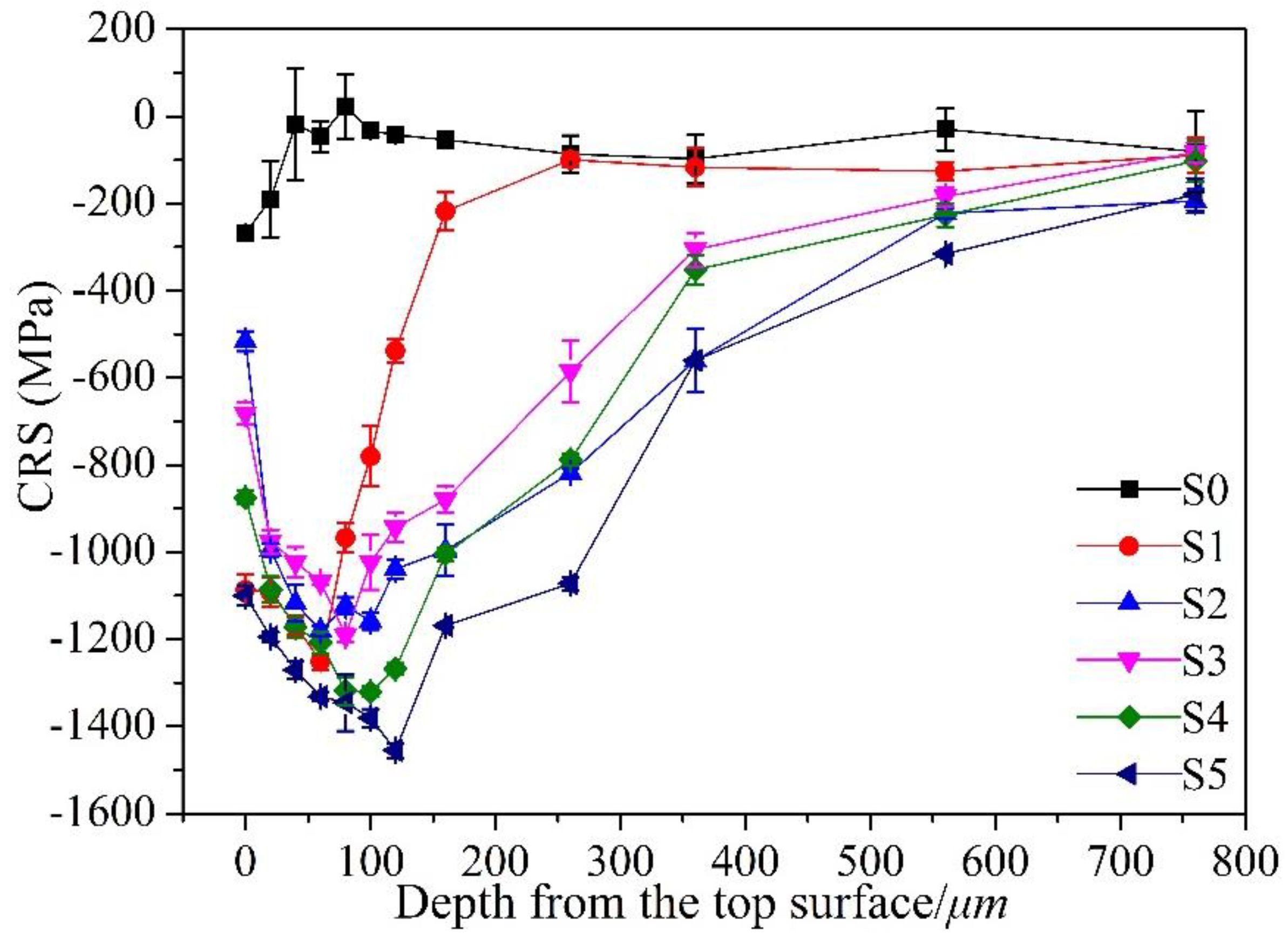 Metals 10 00844 g002