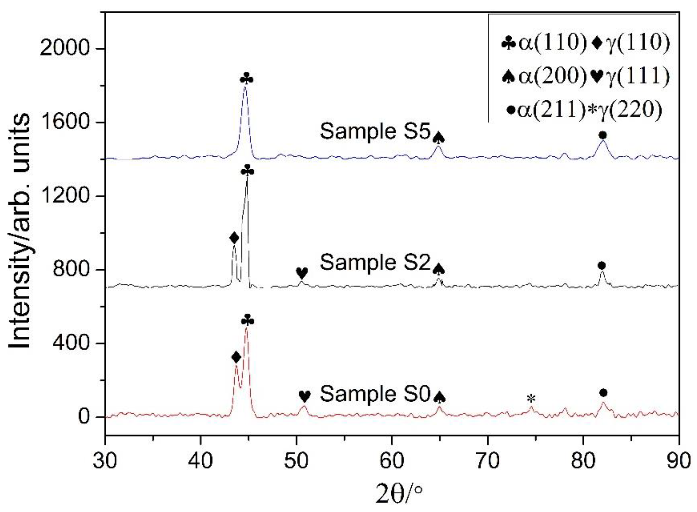 Metals 10 00844 g004