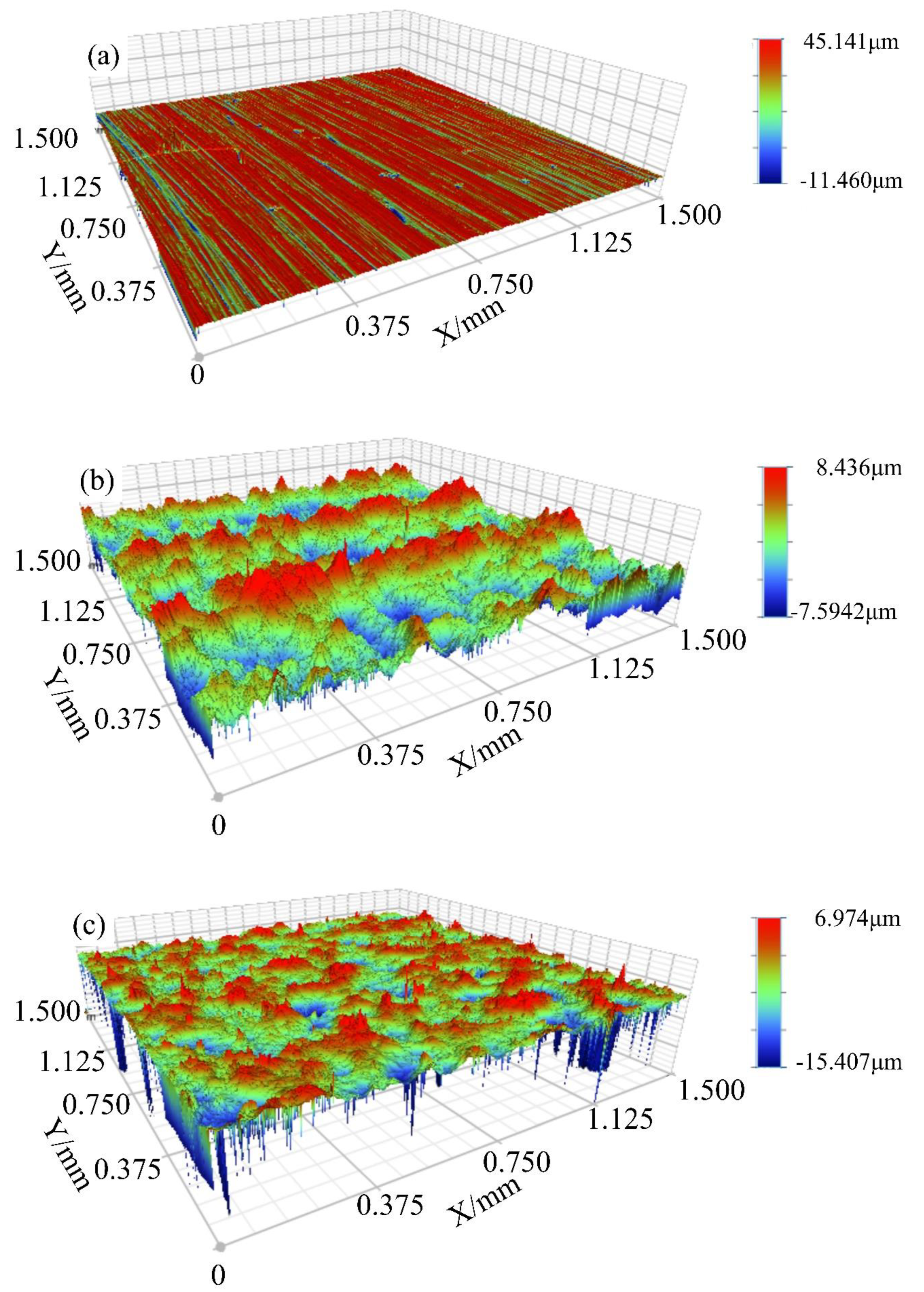 Metals 10 00844 g005a