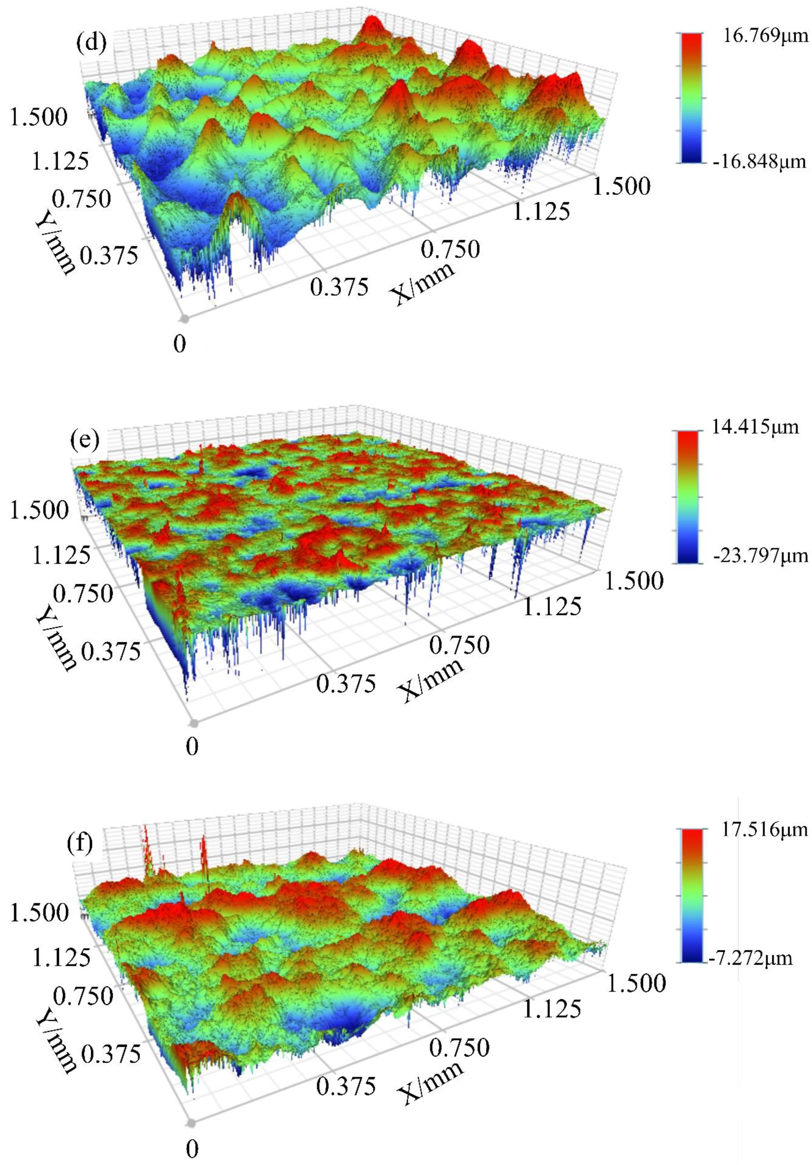Metals 10 00844 g005b