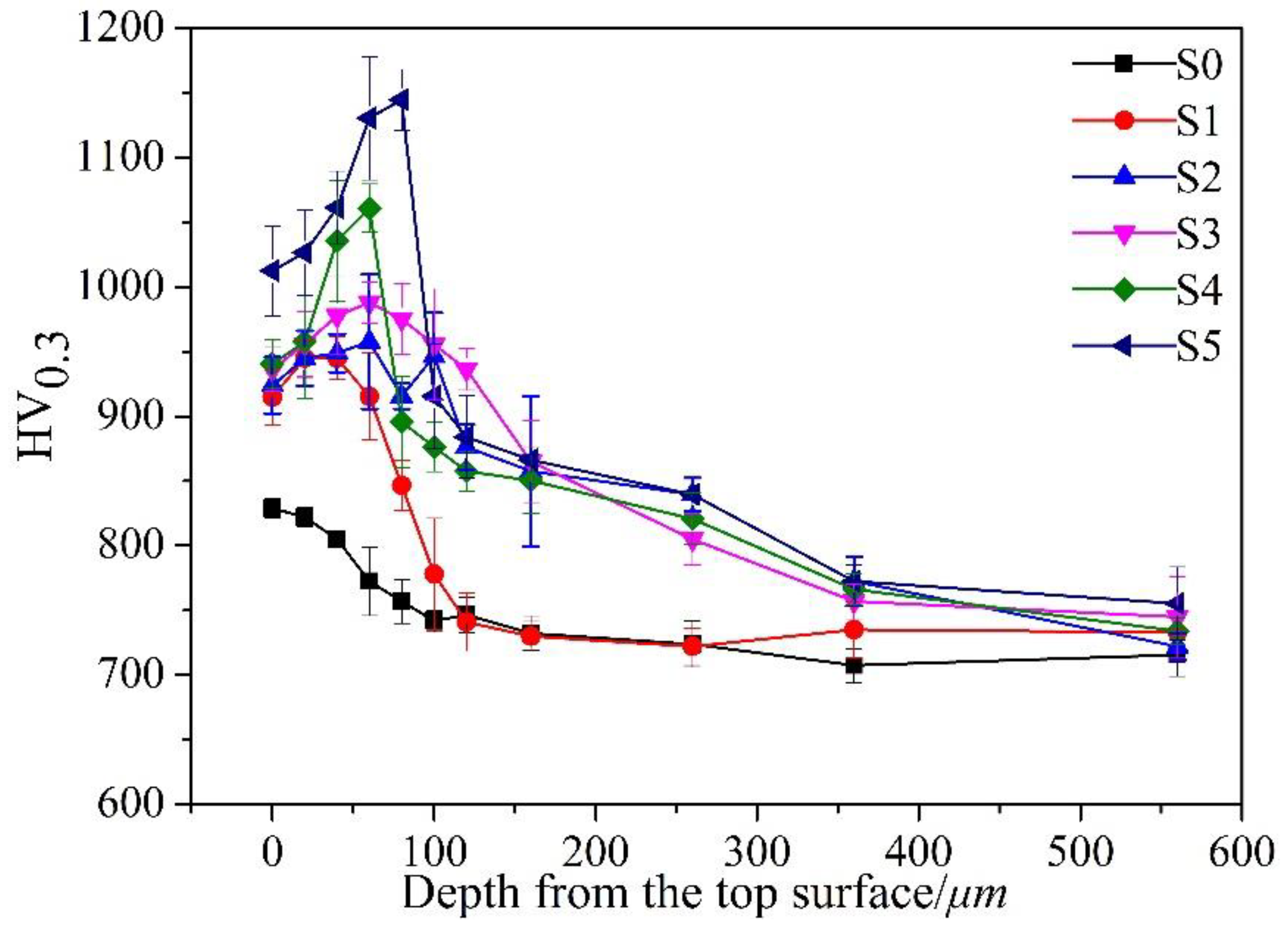 Metals 10 00844 g006