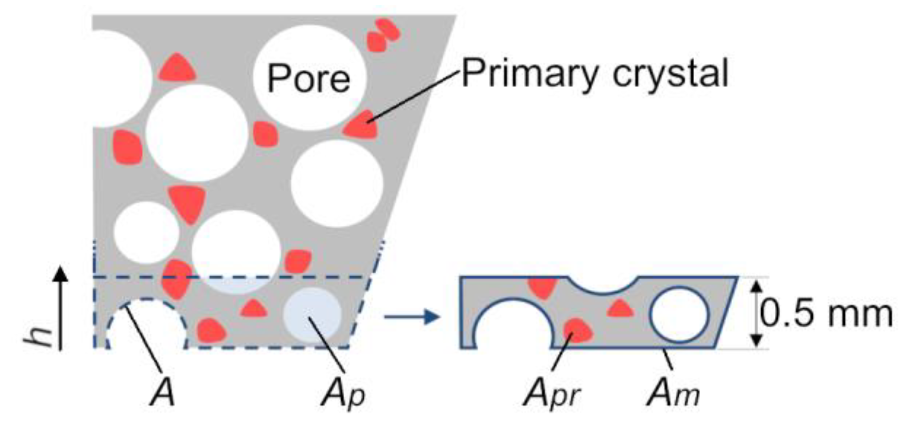 Metals 10 00847 g003