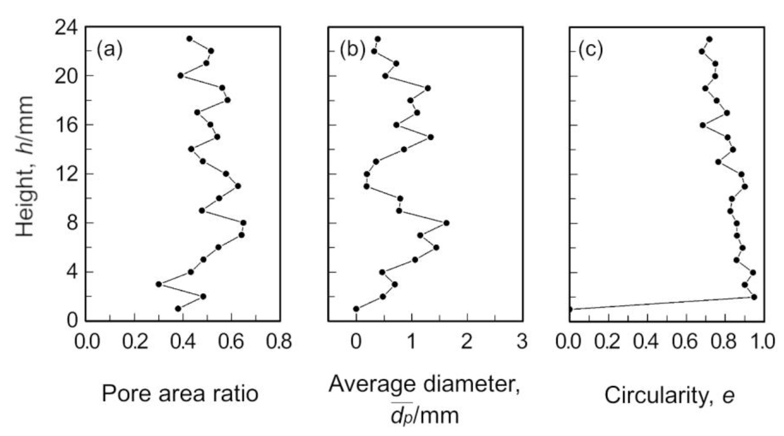 Metals 10 00847 g006