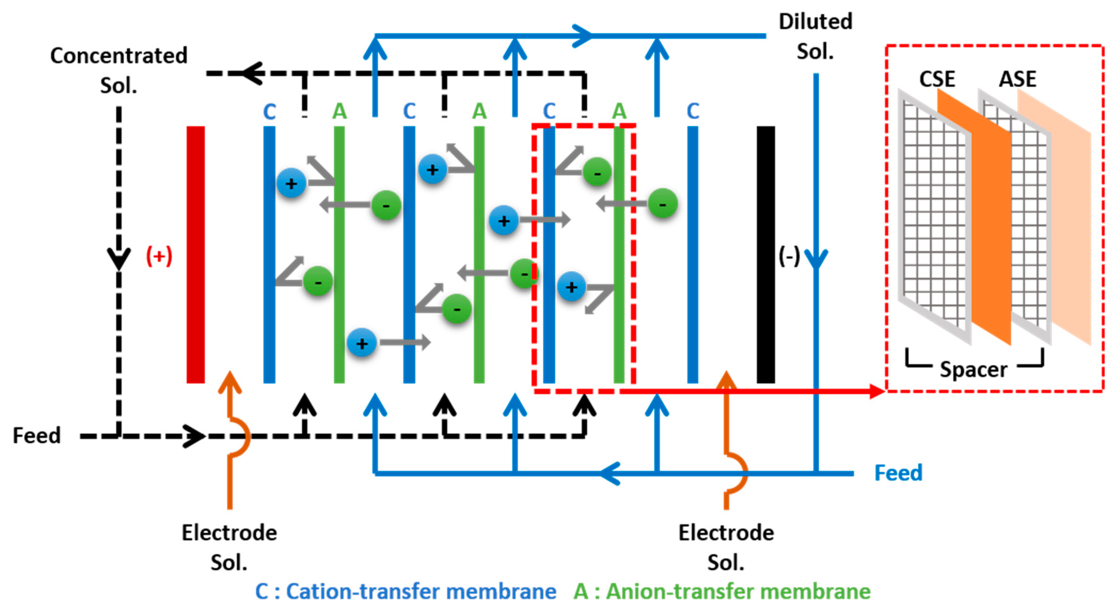 Metals 10 00851 g001