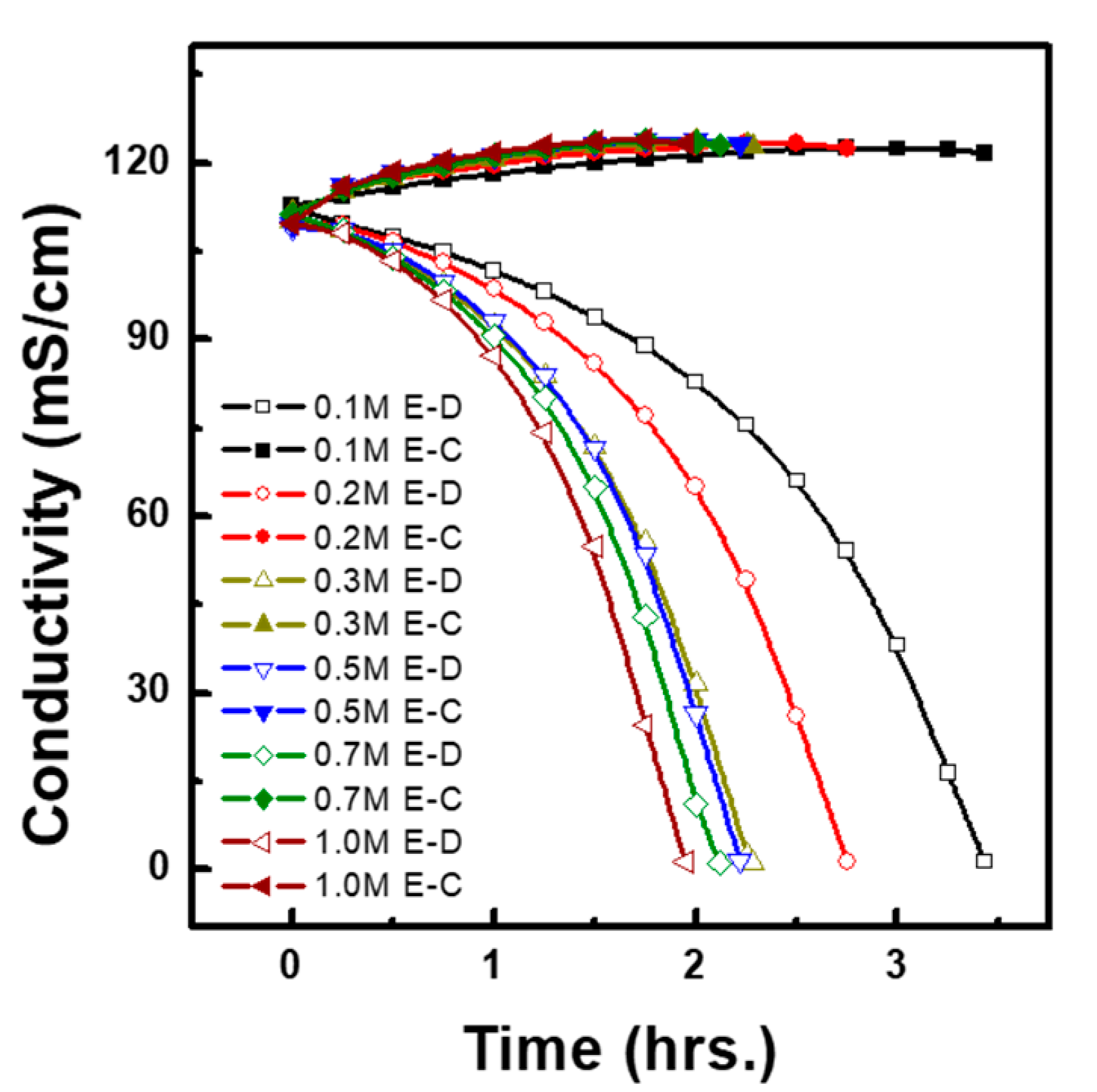 Metals 10 00851 g003