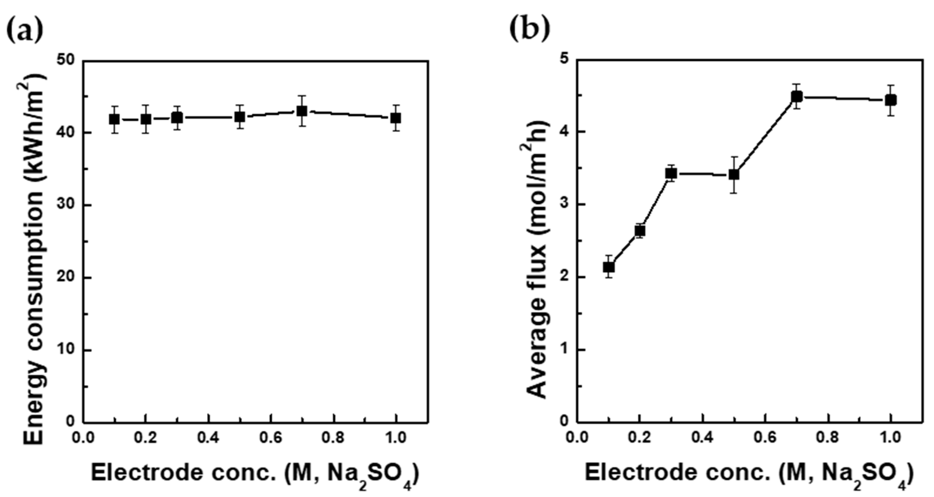 Metals 10 00851 g004