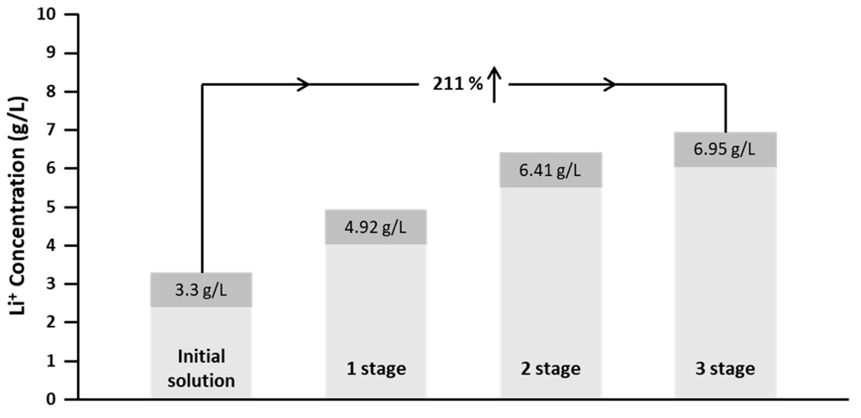 Metals 10 00851 g005