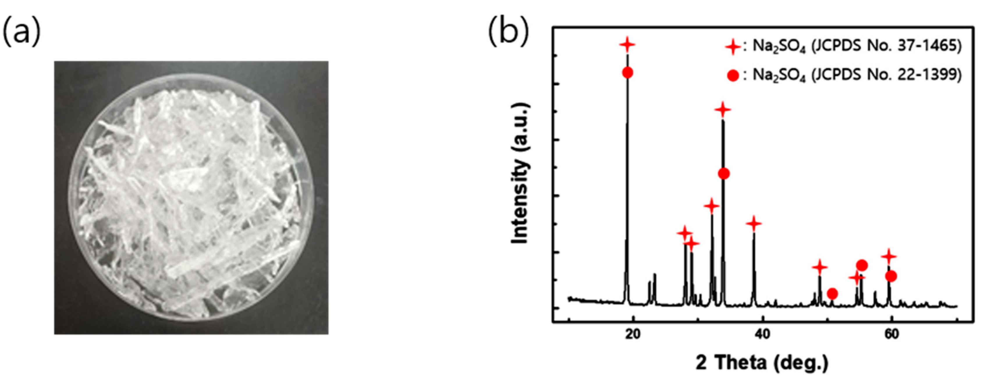 Metals 10 00851 g006