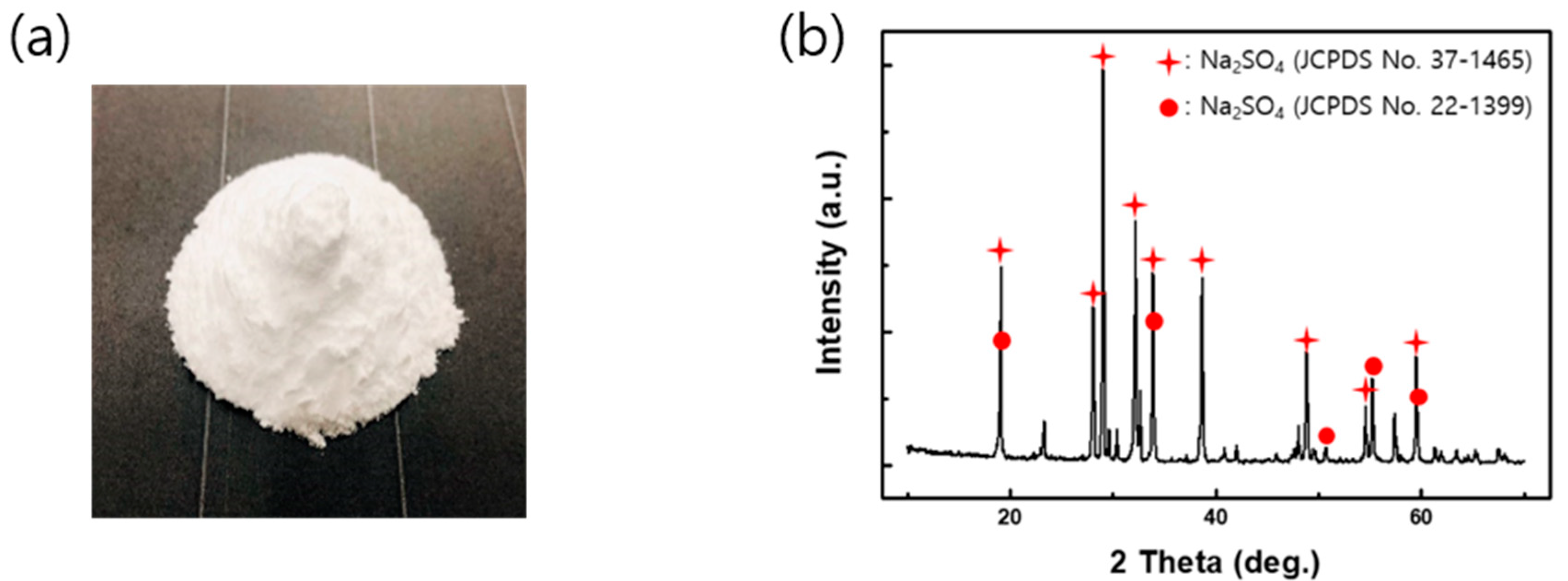 Metals 10 00851 g008
