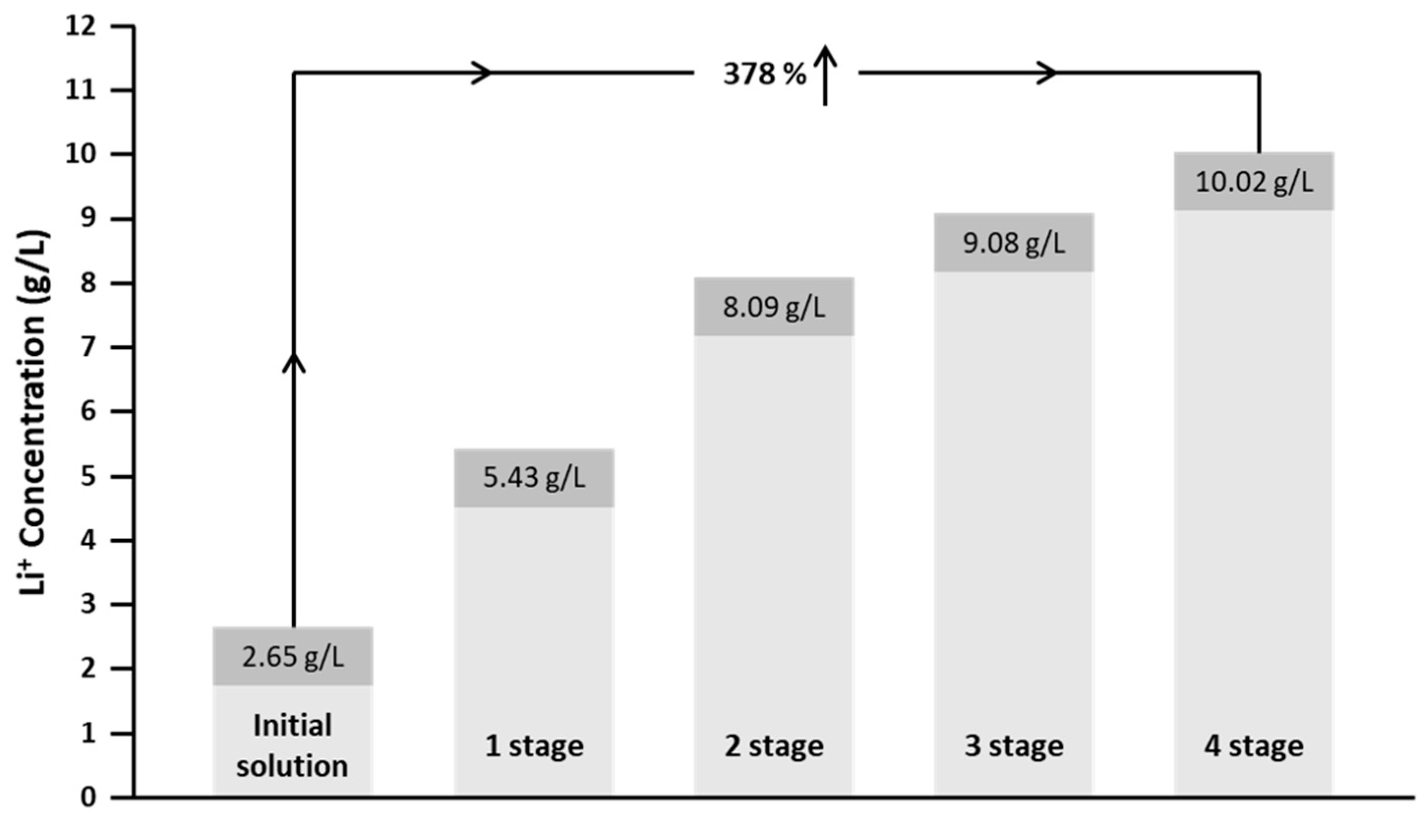 Metals 10 00851 g009