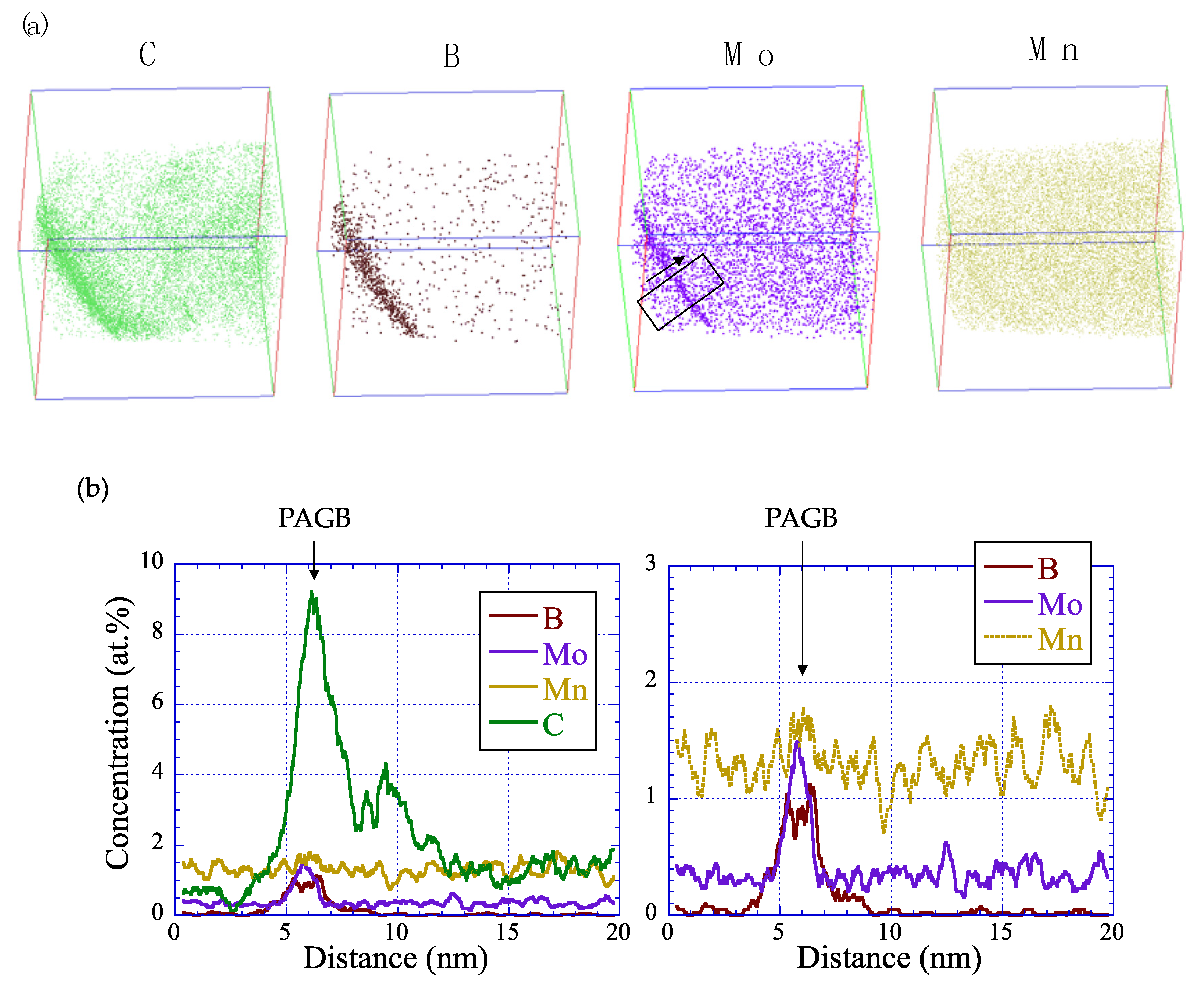 Metals 10 00853 g012