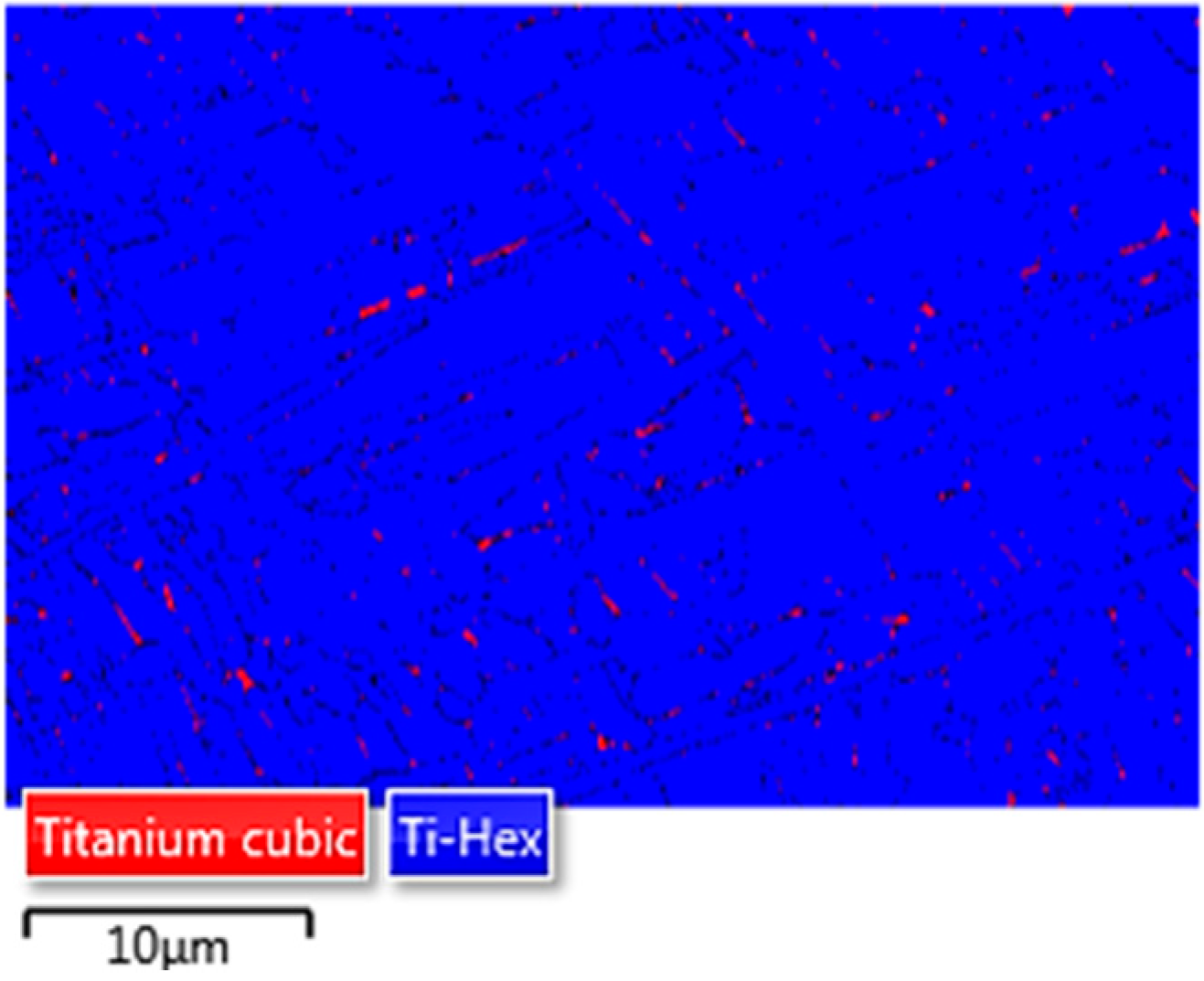 Metals 10 00854 g003