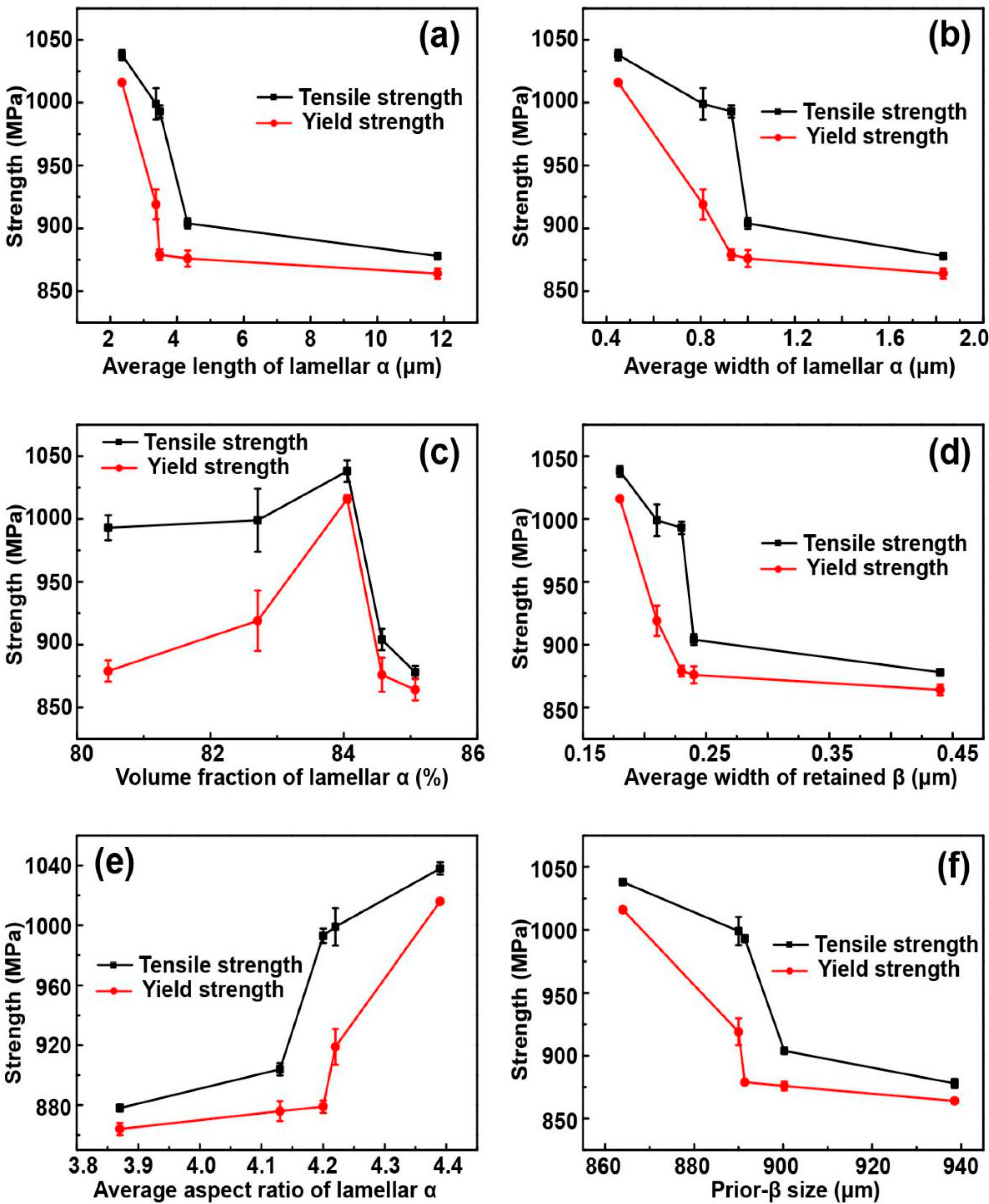 Metals 10 00854 g013