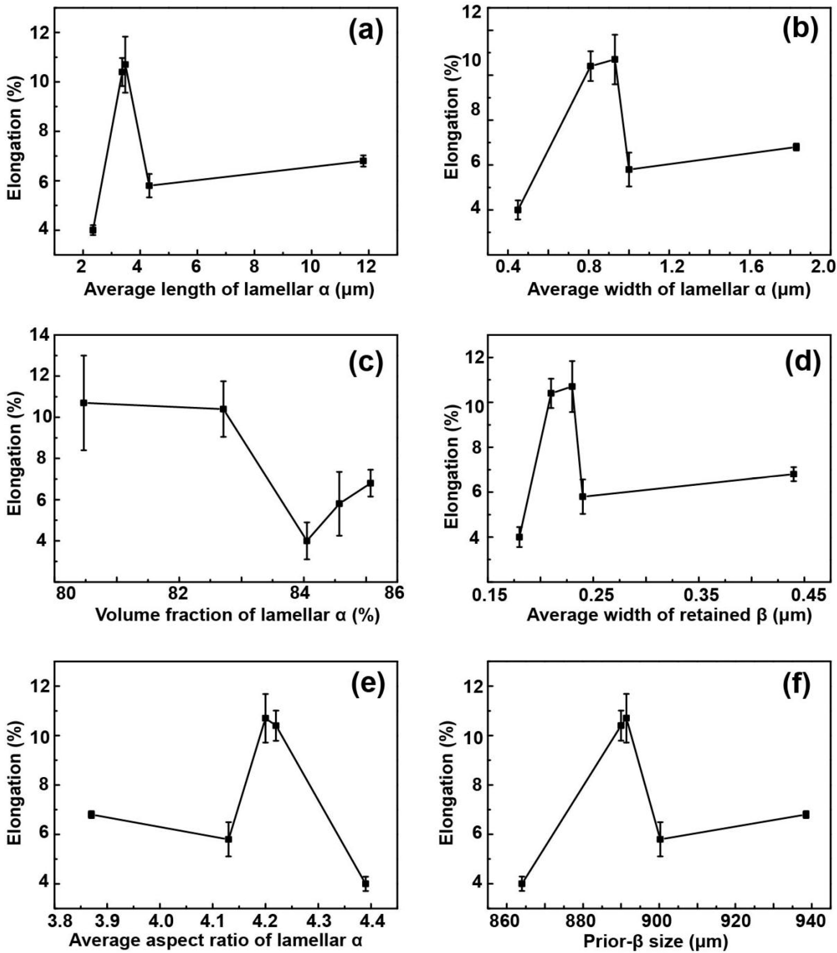 Metals 10 00854 g015