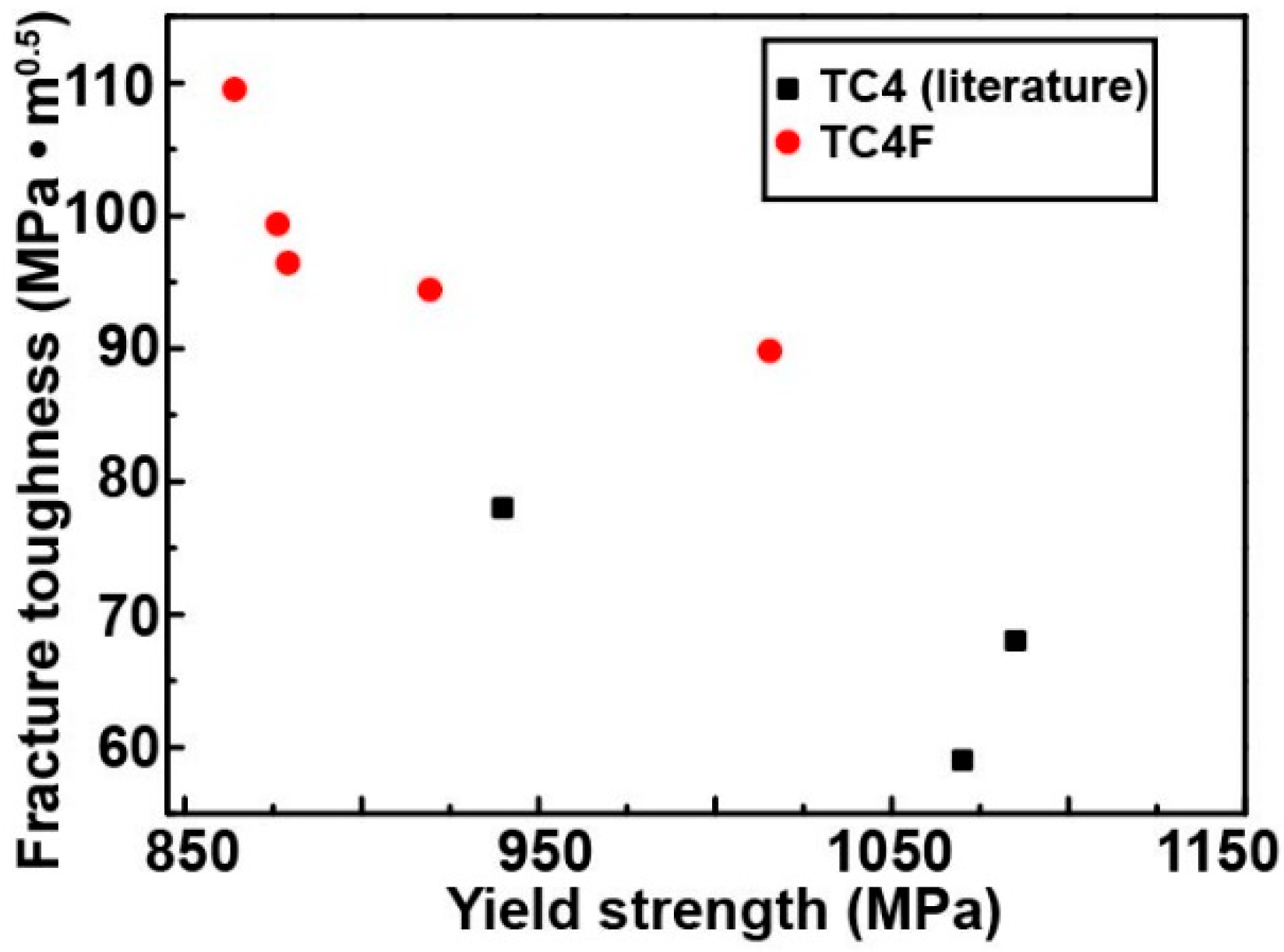 Metals 10 00854 g017