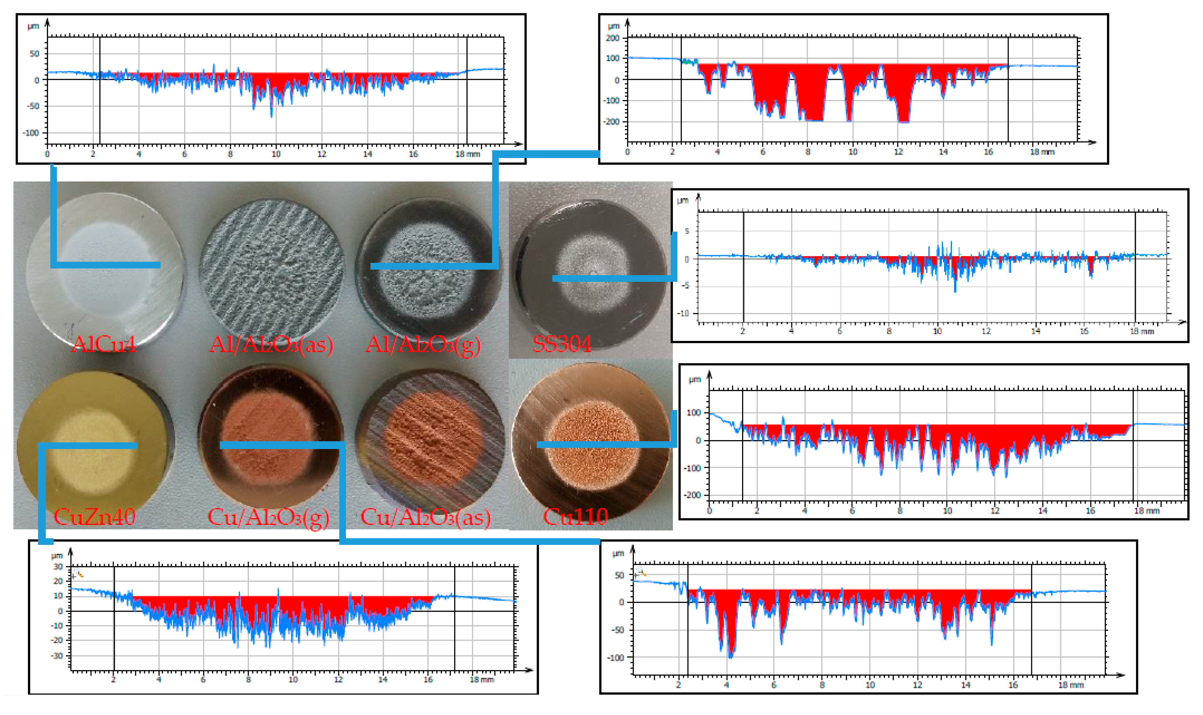 Metals 10 00856 g006