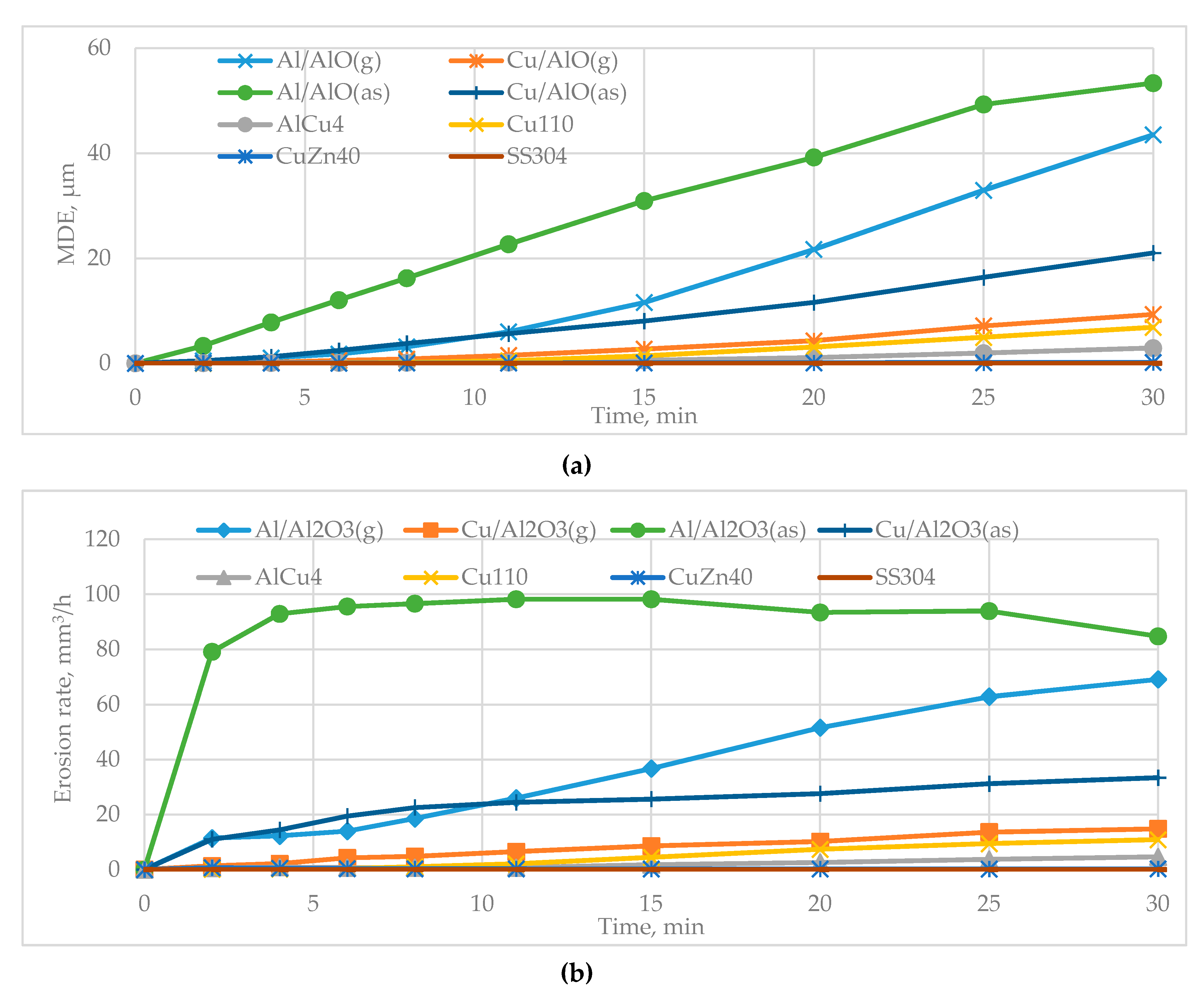 Metals 10 00856 g007
