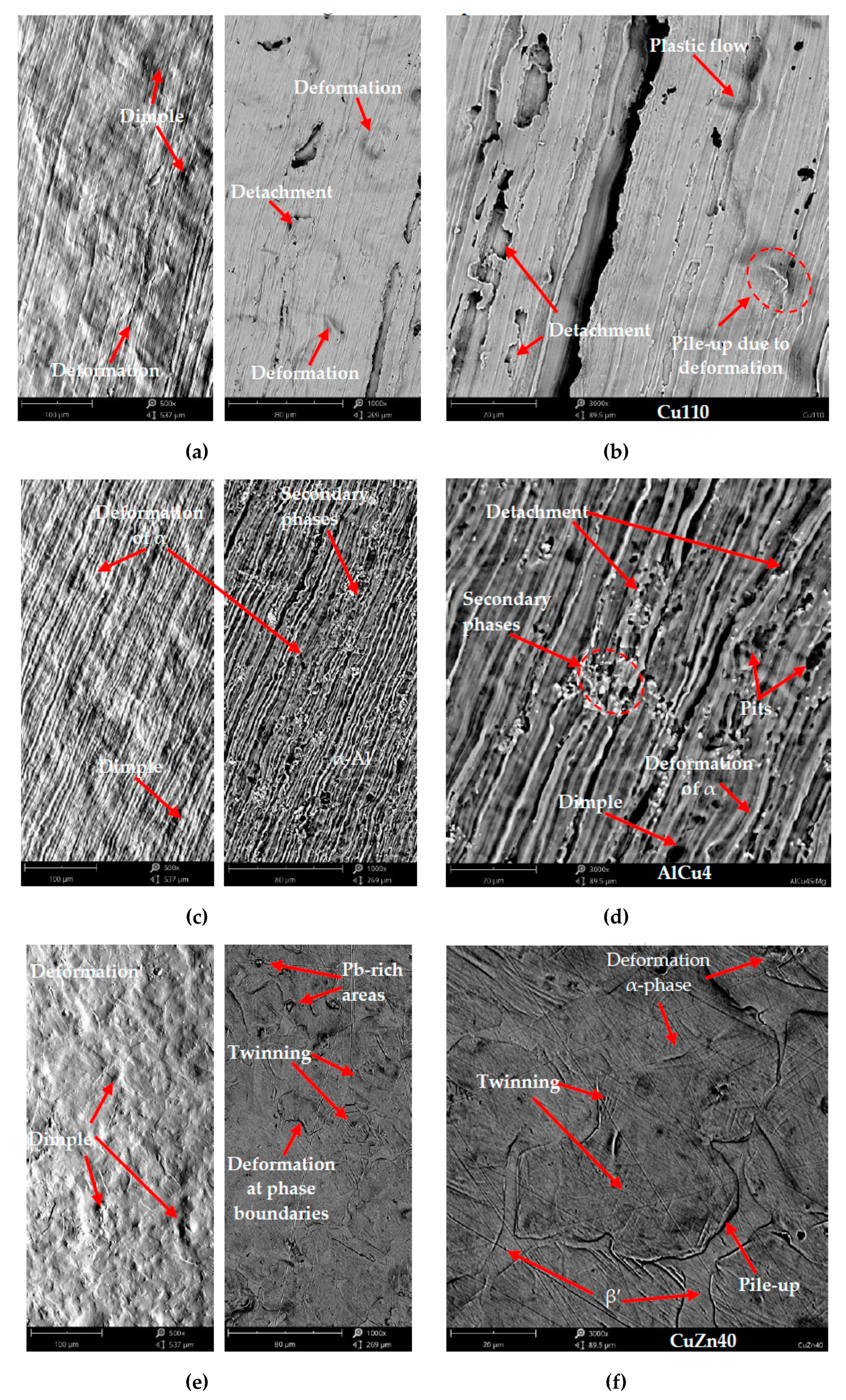 Metals 10 00856 g009a