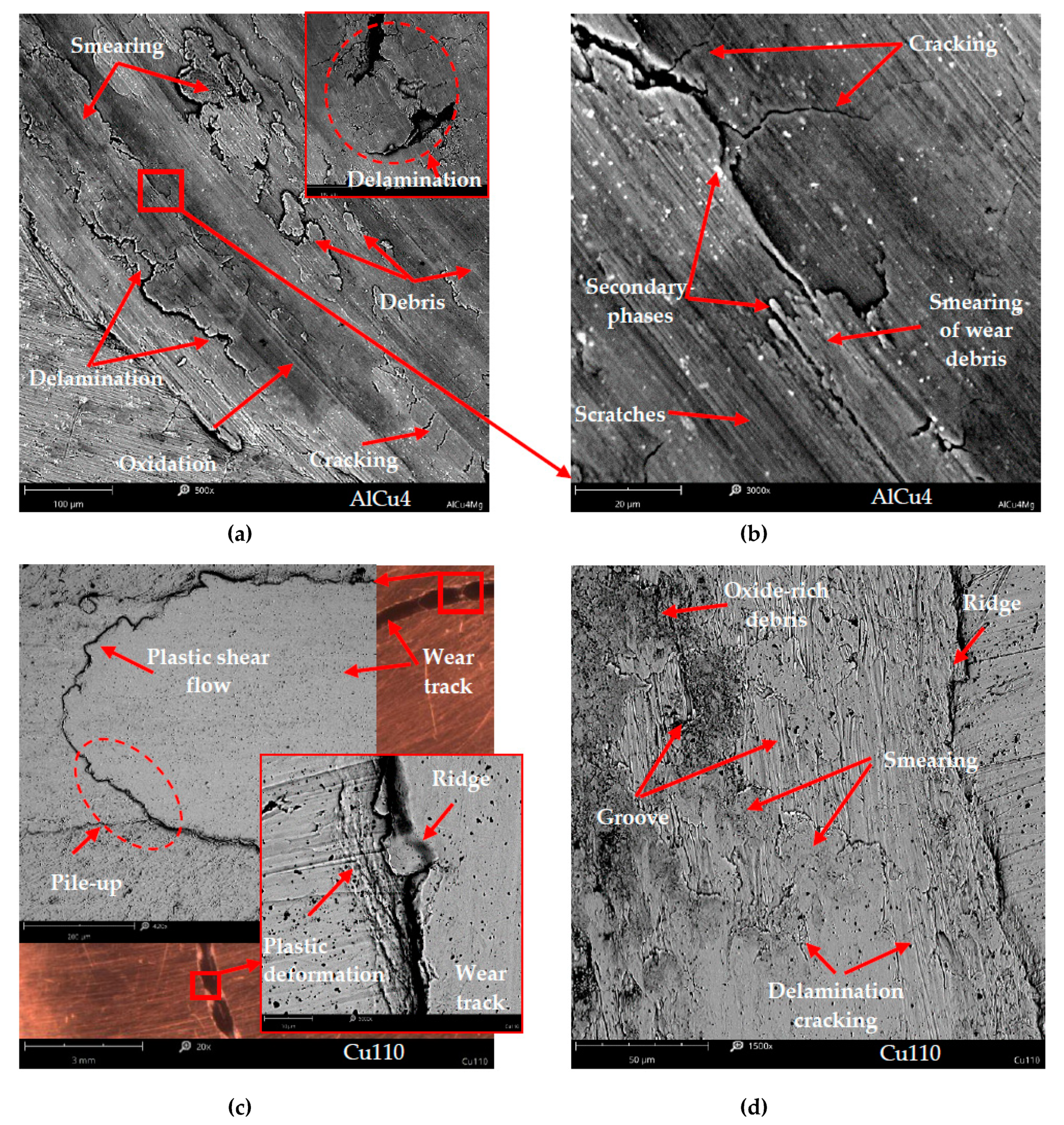 Metals 10 00856 g013a