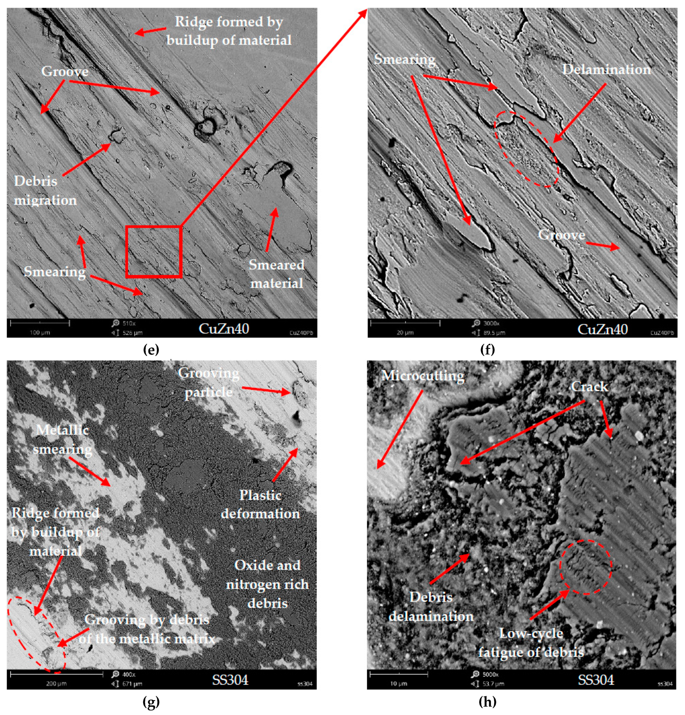 Metals 10 00856 g013b