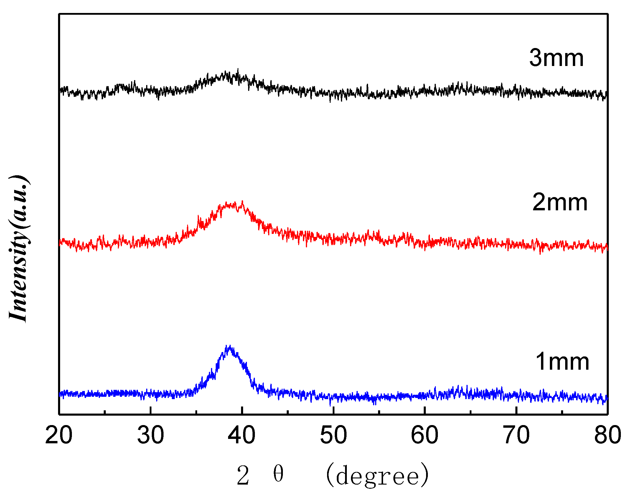 Metals 10 00857 g001