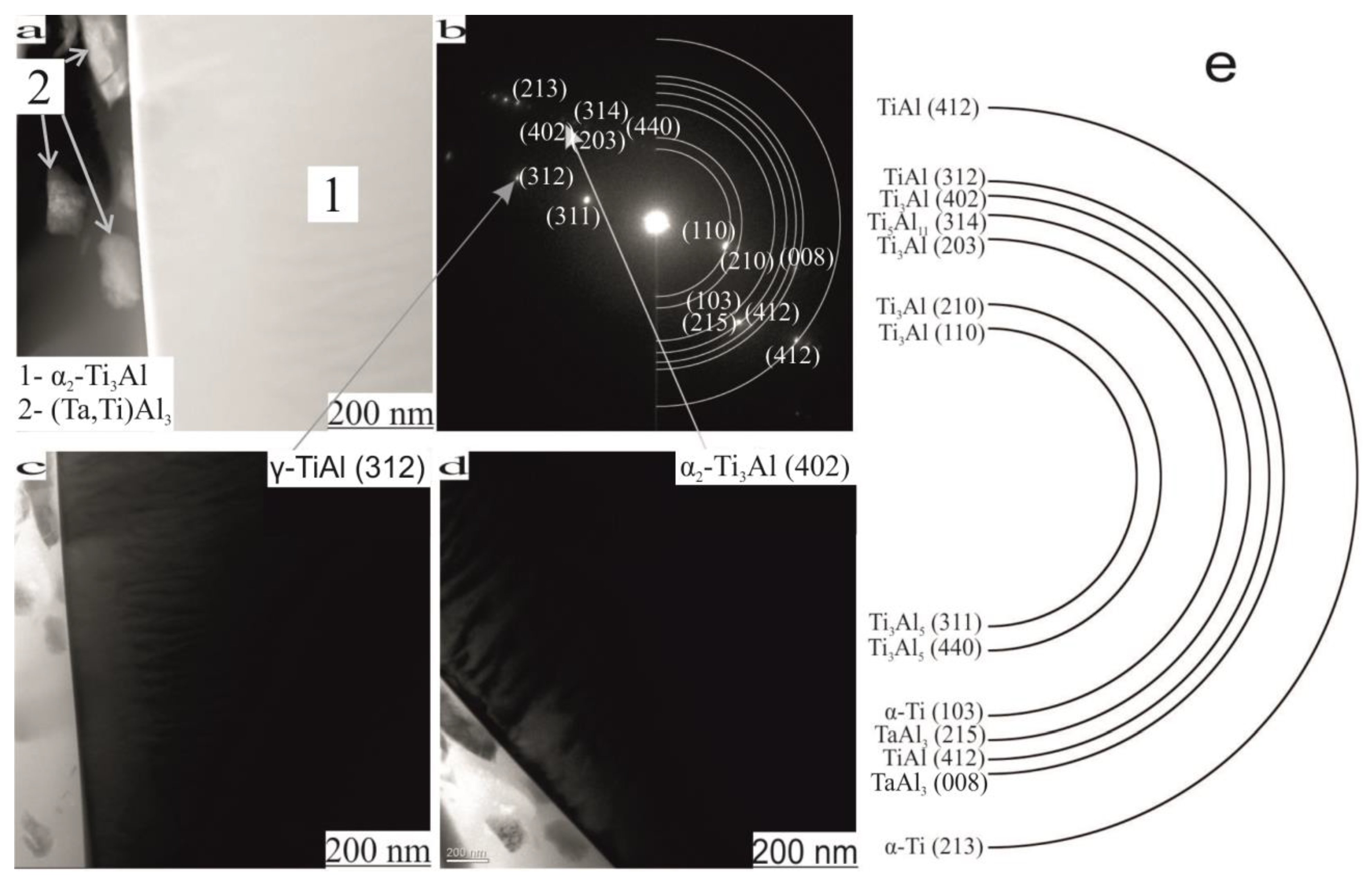 Metals 10 00859 g009 Metals 10 00859 g009