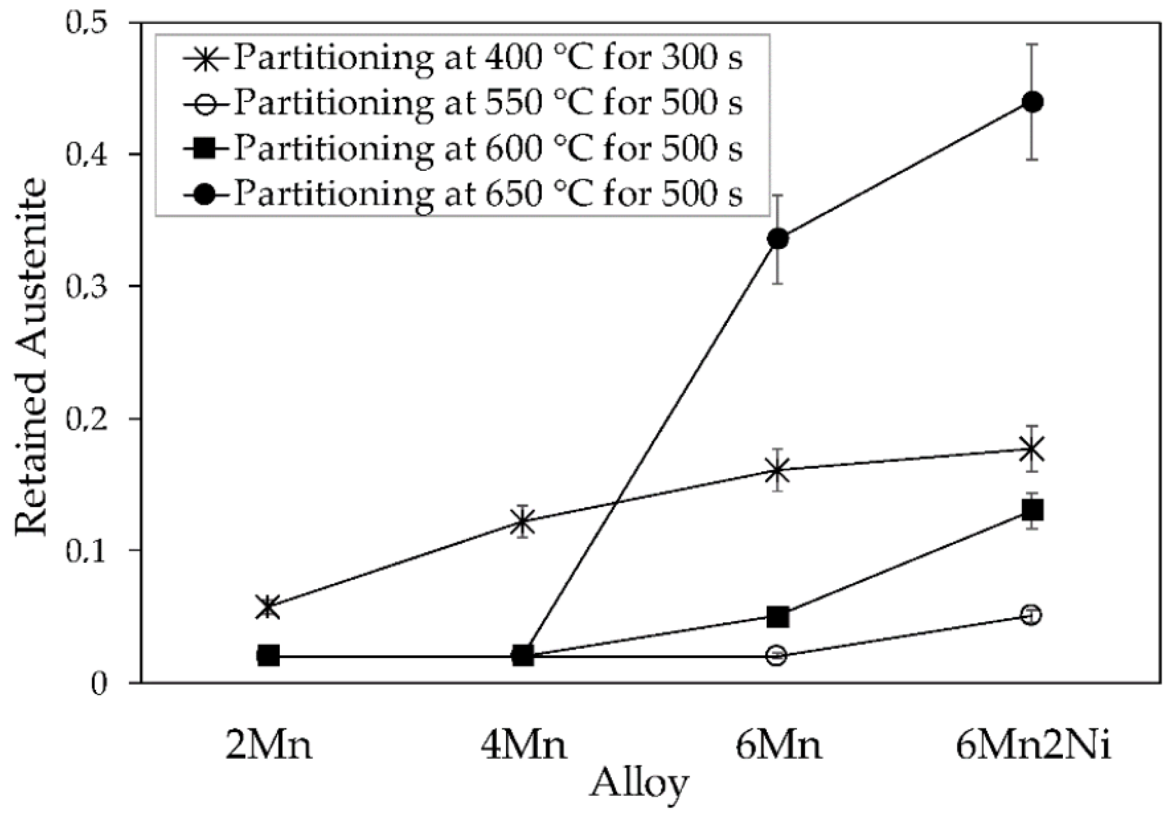 Metals 10 00862 g003