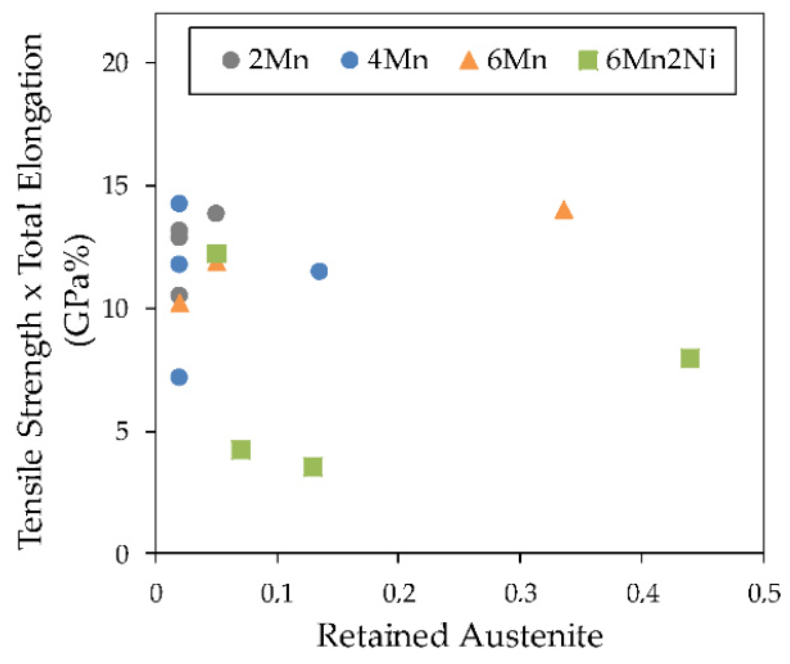 Metals 10 00862 g010