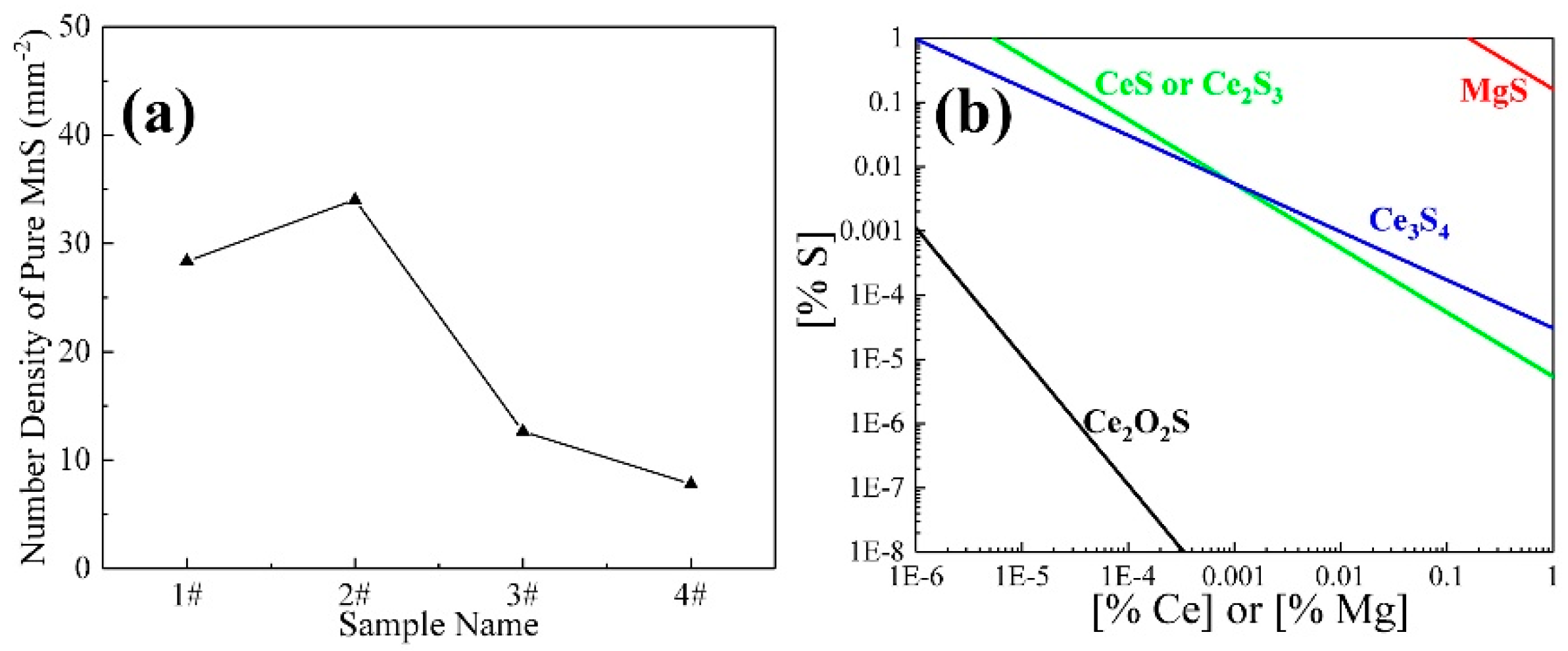 Metals 10 00863 g002