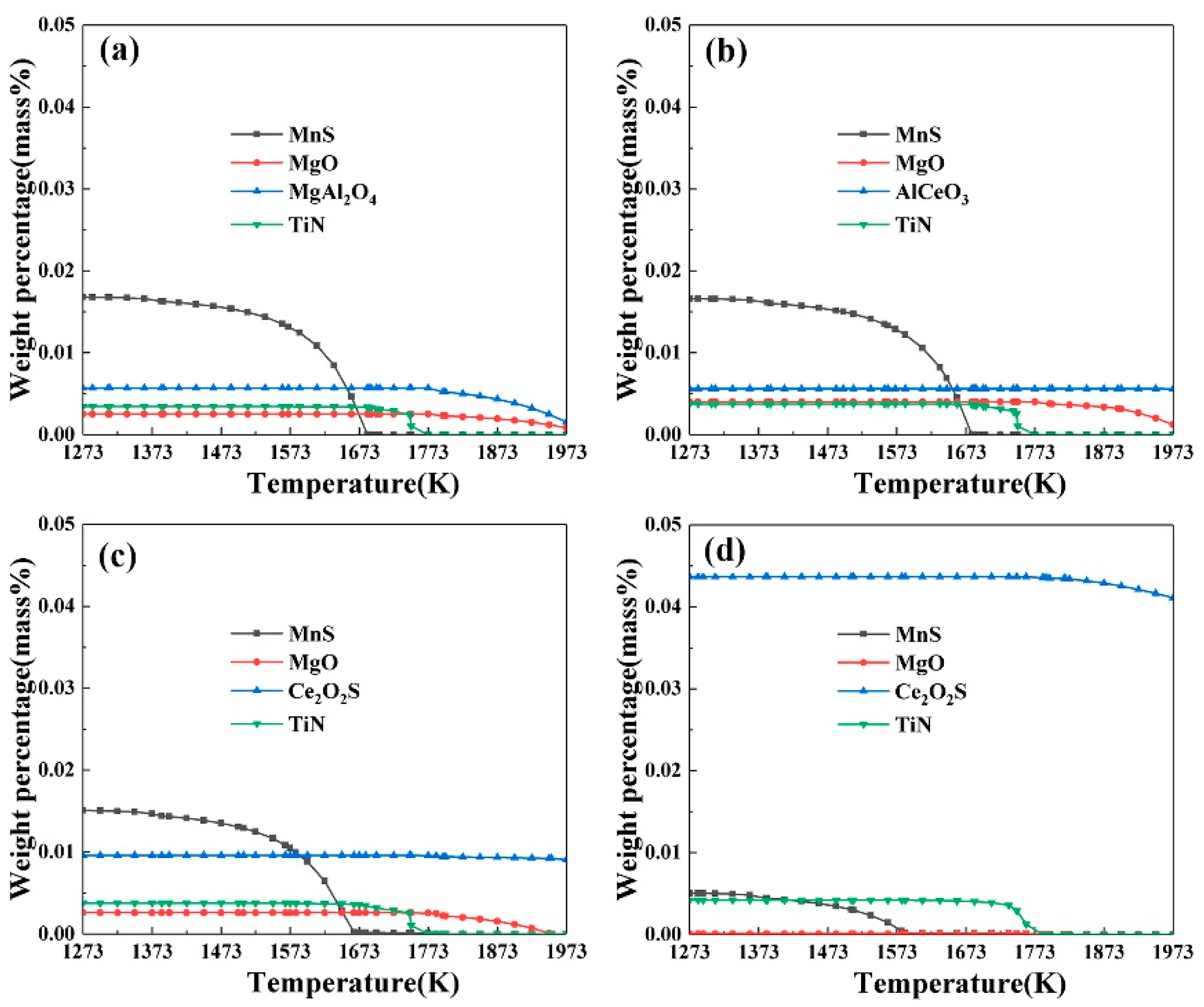 Metals 10 00863 g003