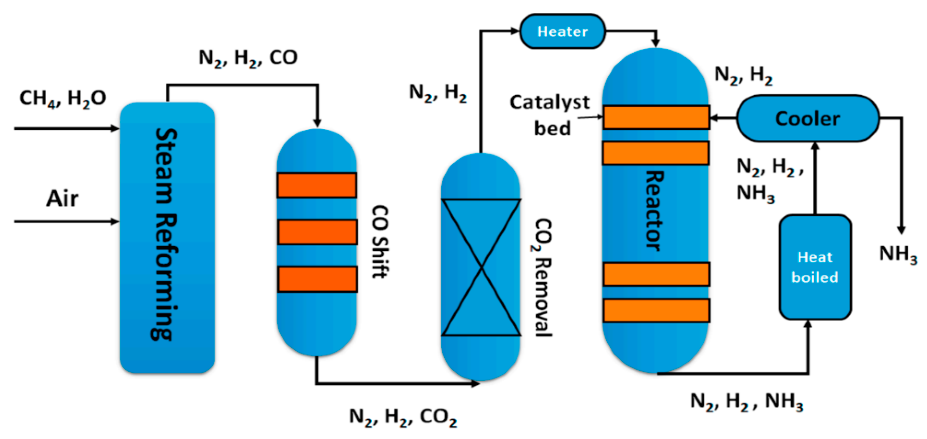 Metals 10 00866 g001